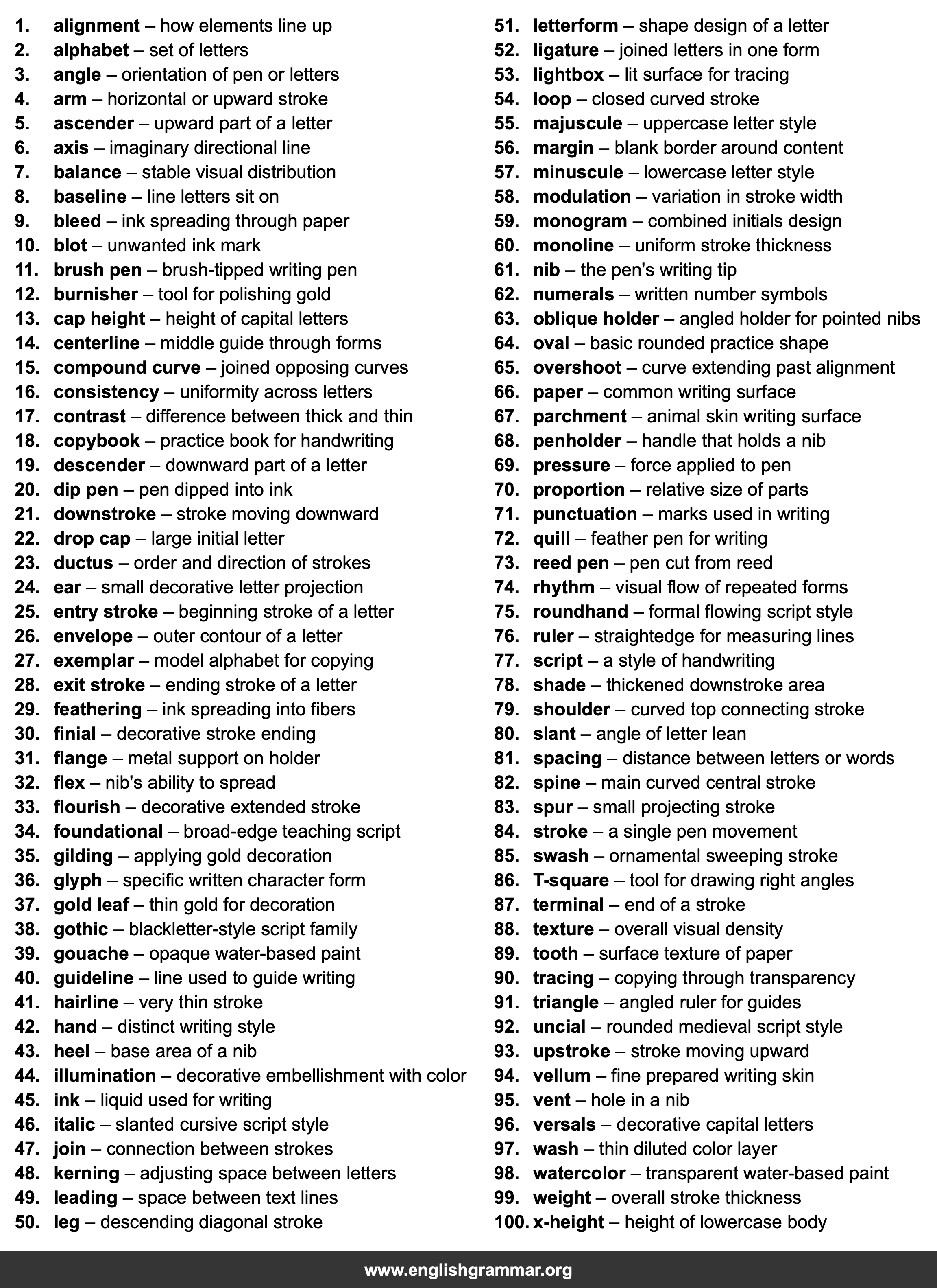 100 Words Every Calligrapher Should Know