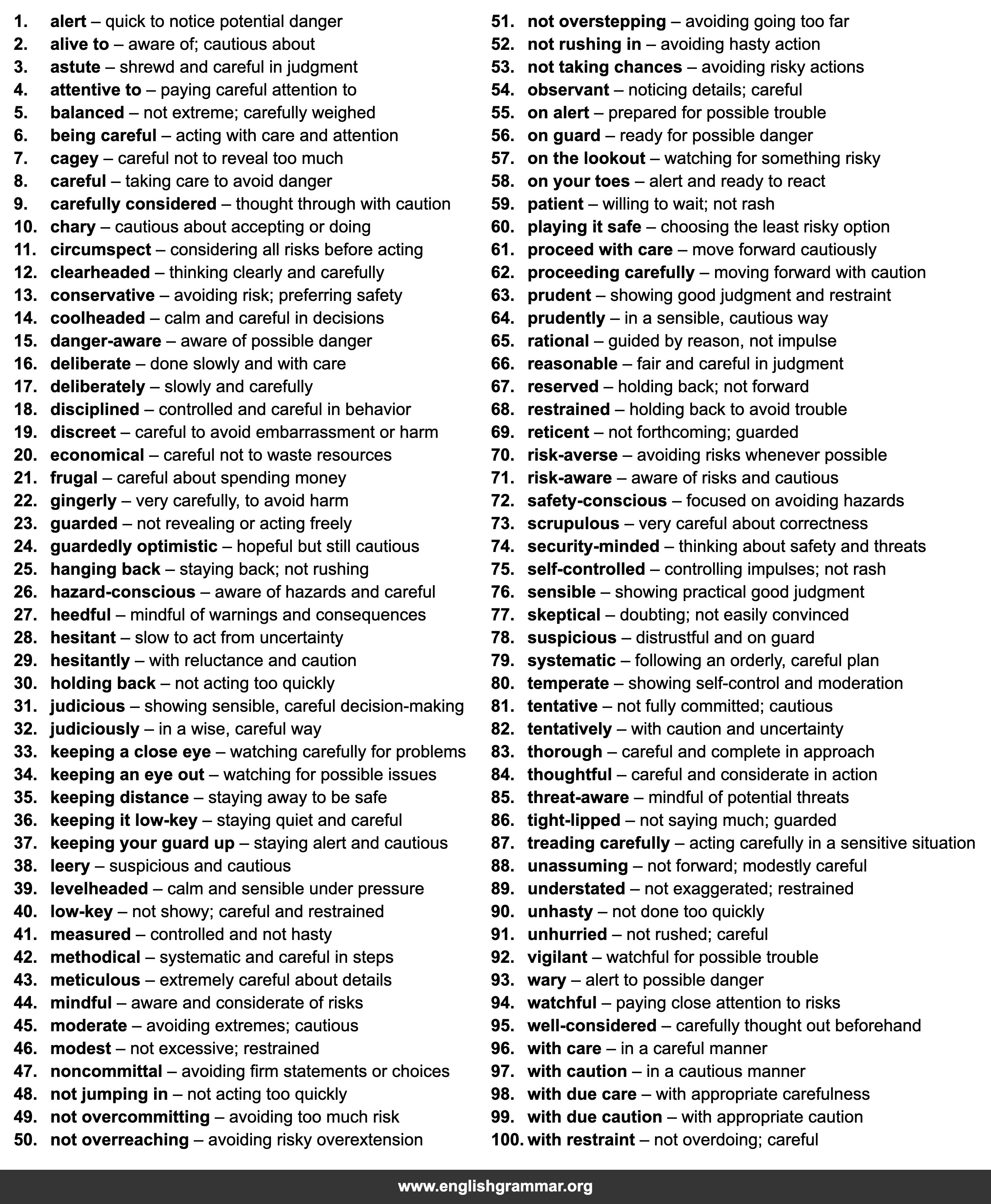 100 Words to Use Instead of