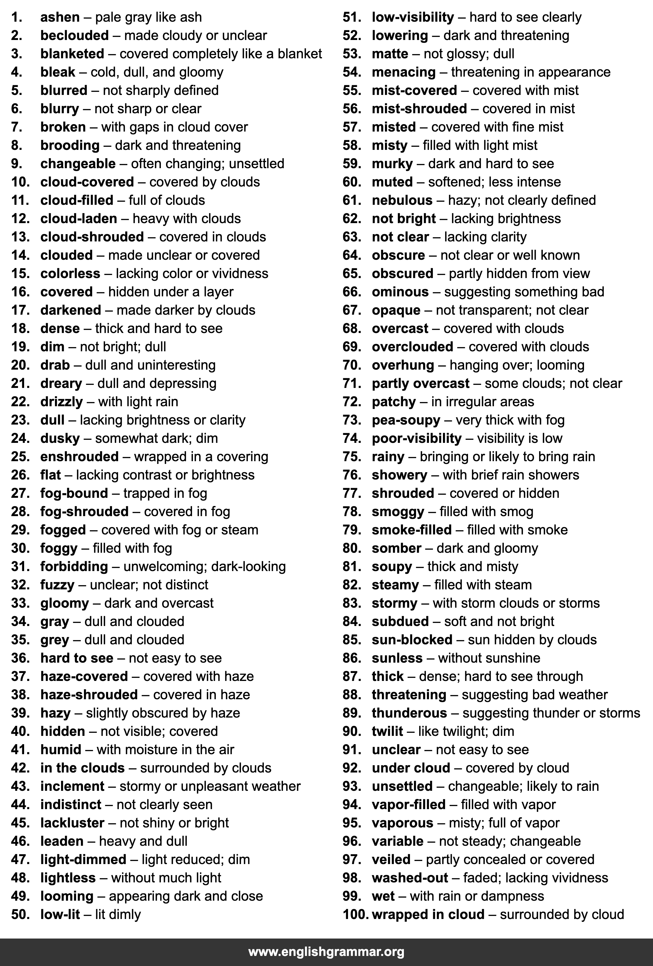 100 Words to Use Instead of