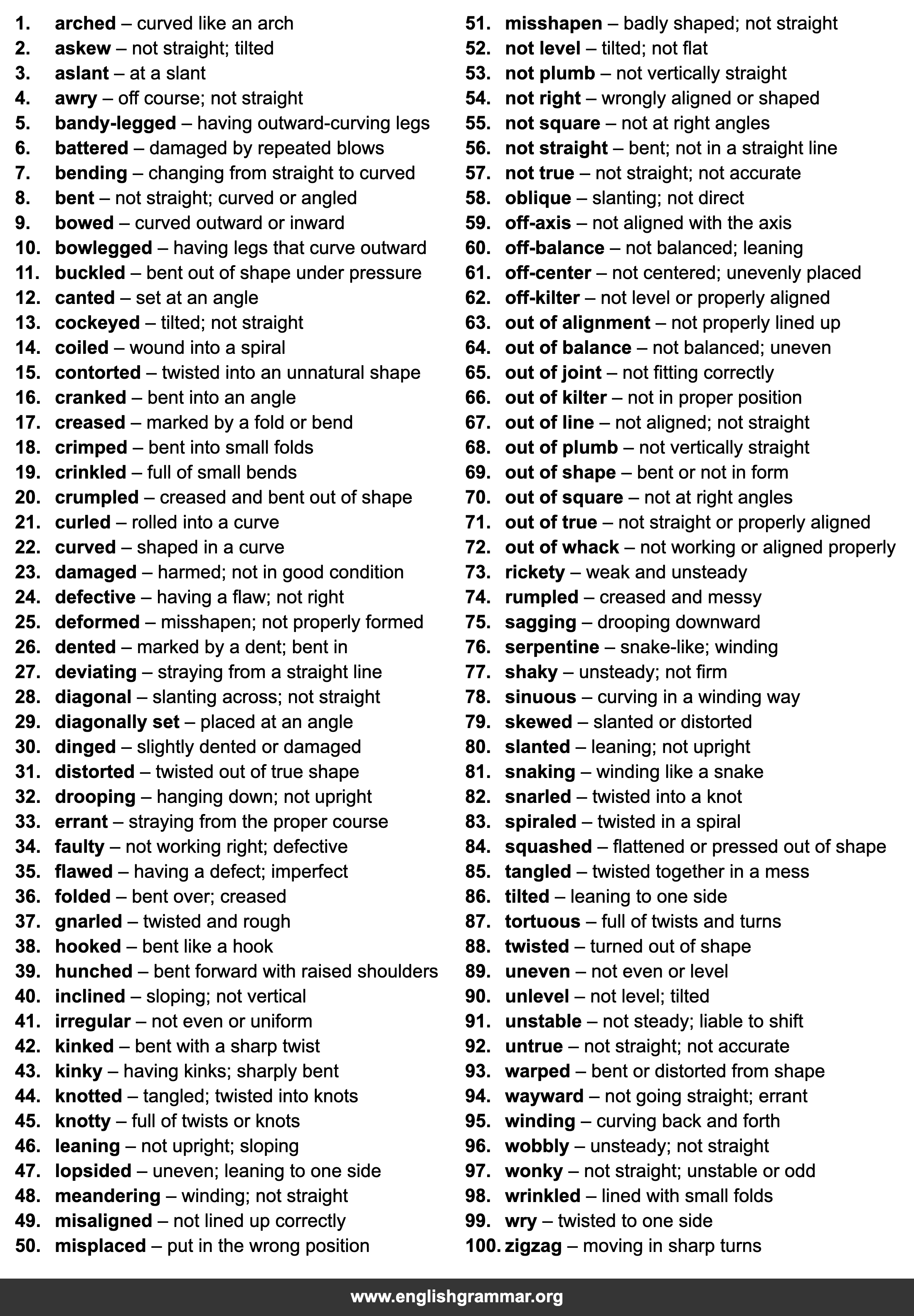 100 Words to Use Instead of