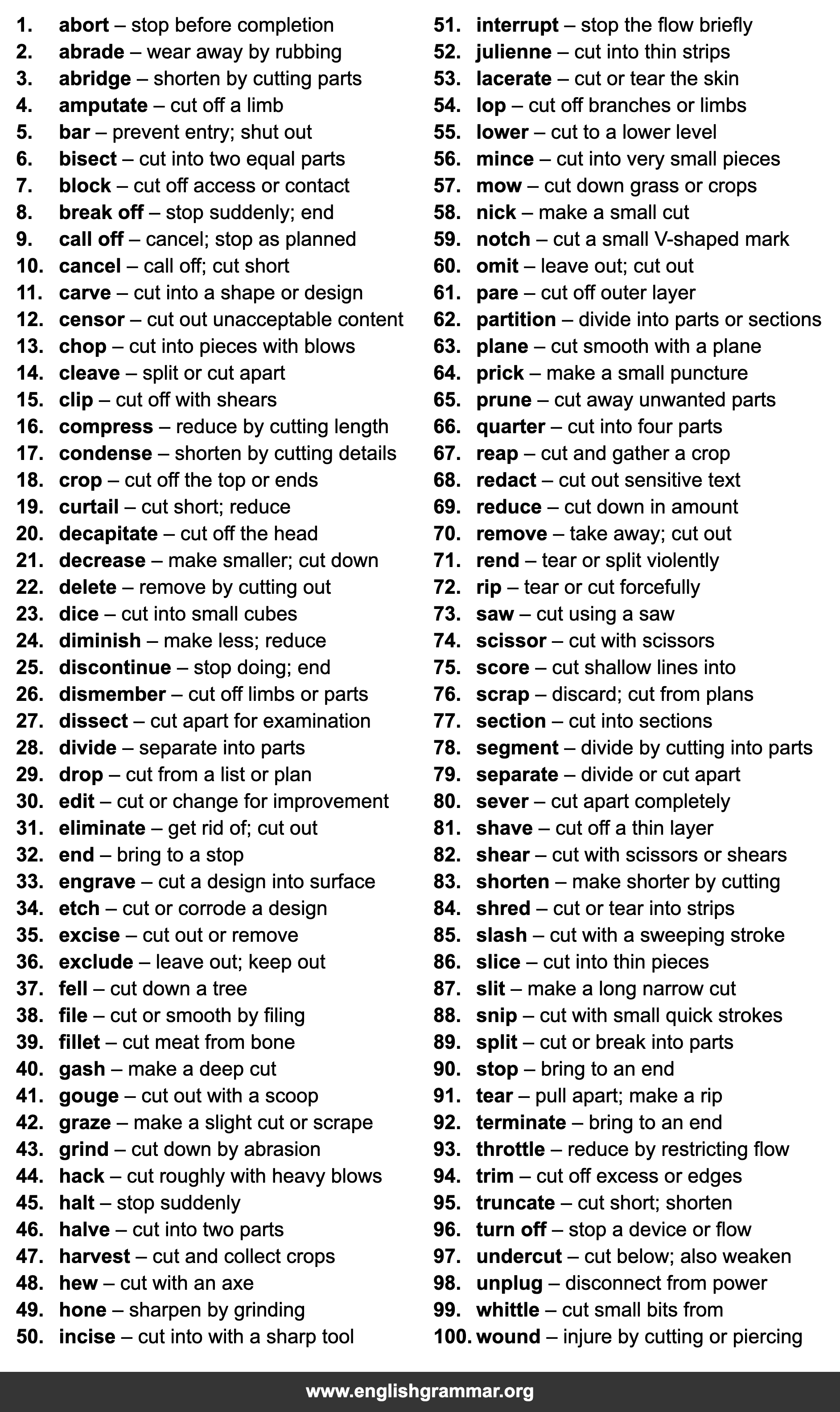 100 Words to Use Instead of