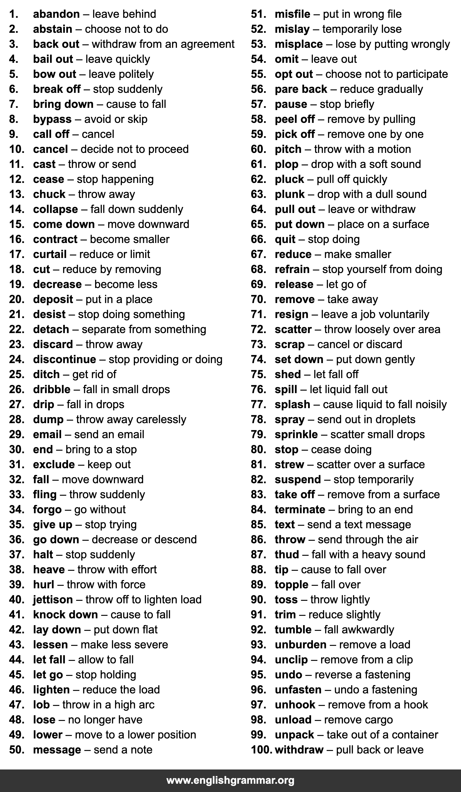 100 Words to Use Instead of