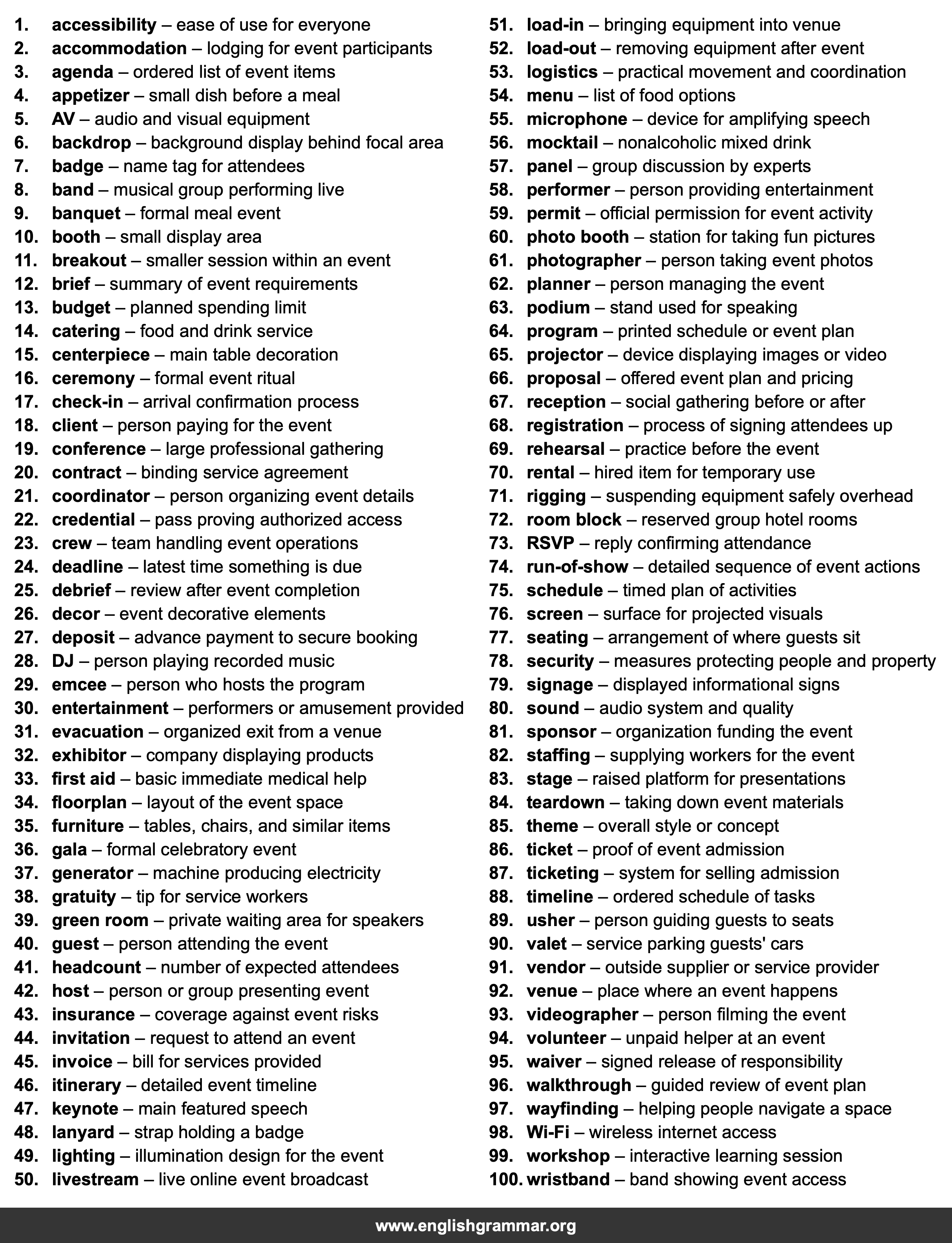 100 Words Event Planner Should Know