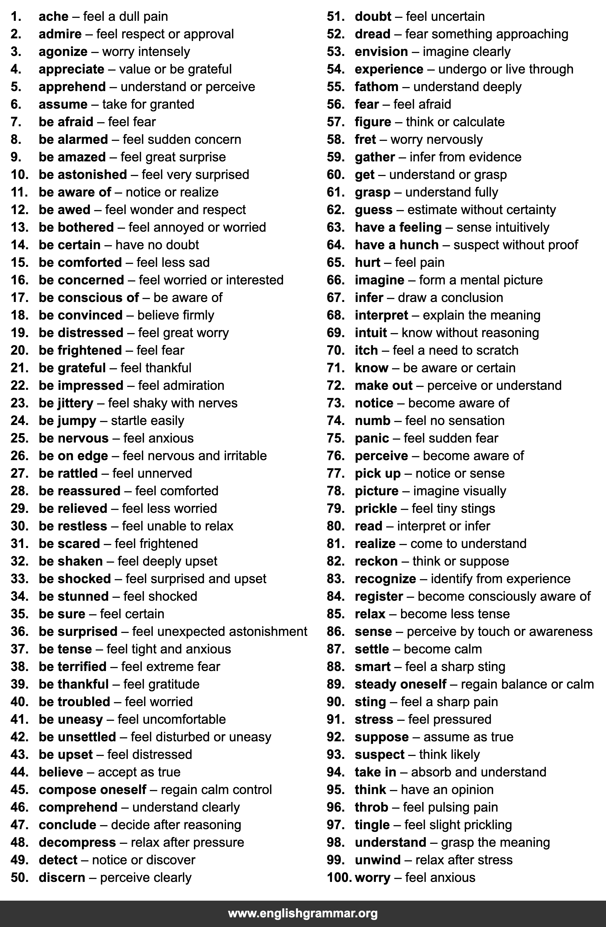 100 Words to Use Instead of