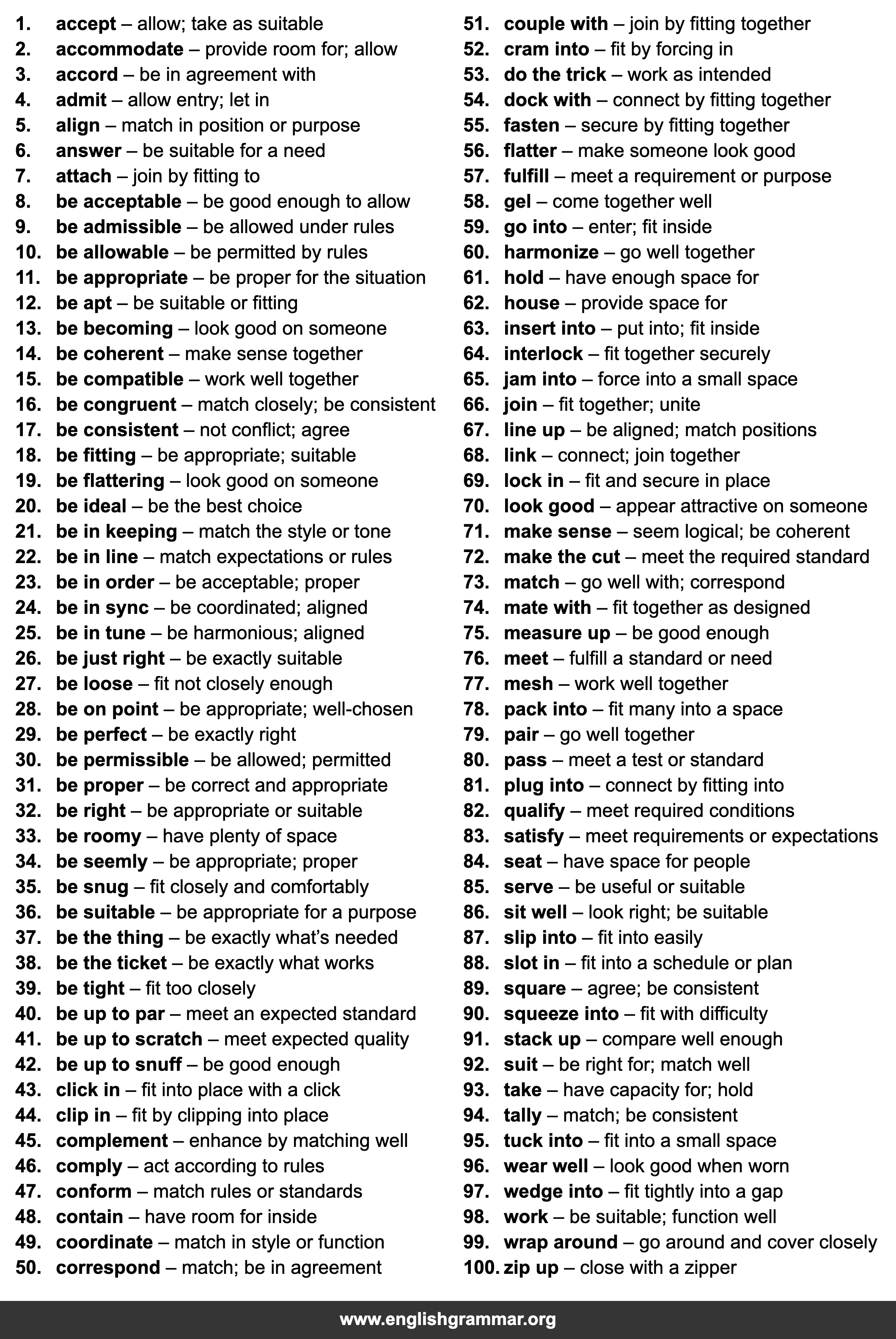 100 Words to Use Instead of