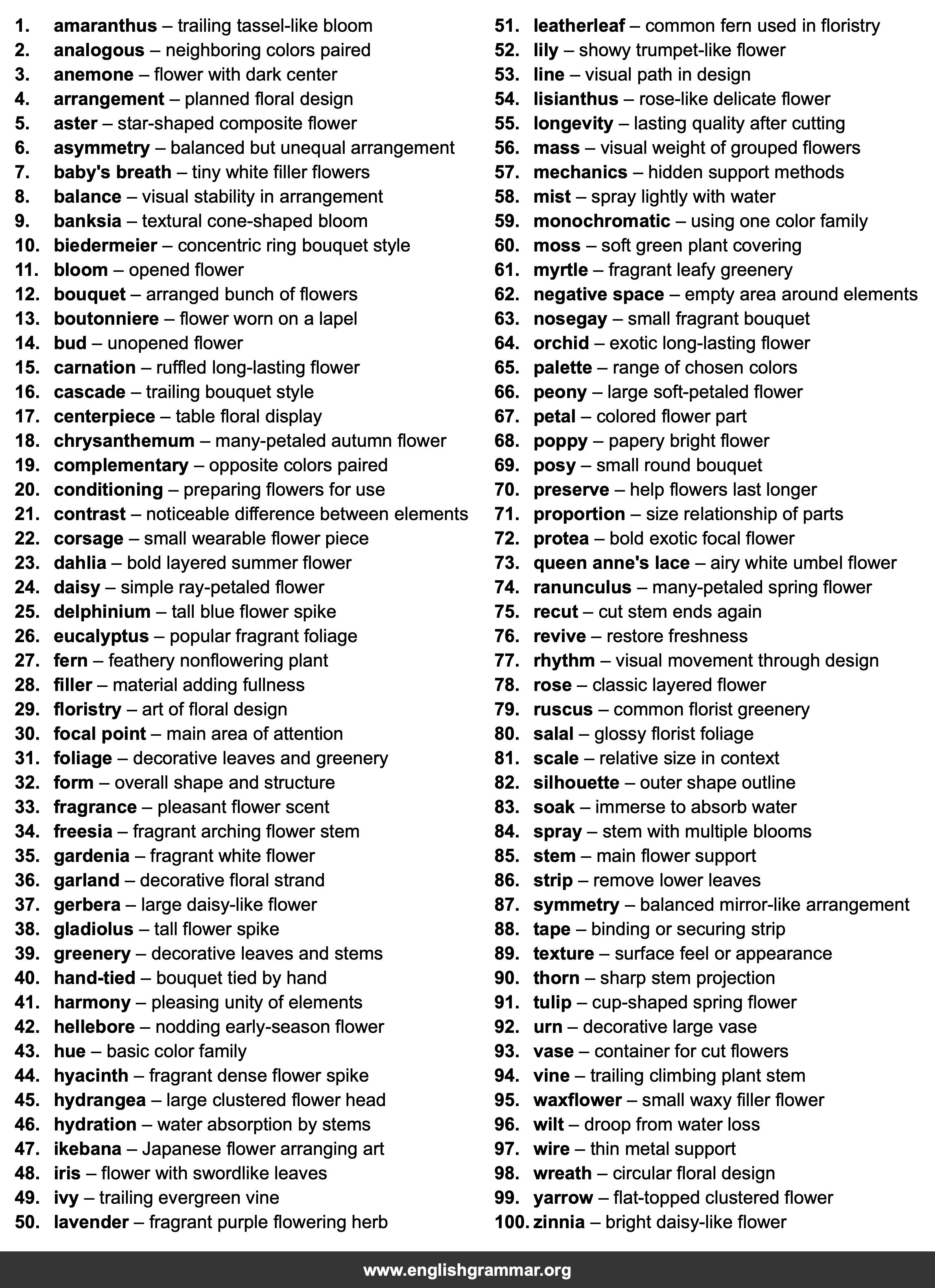 100 Words Every Floral Designer Should Know