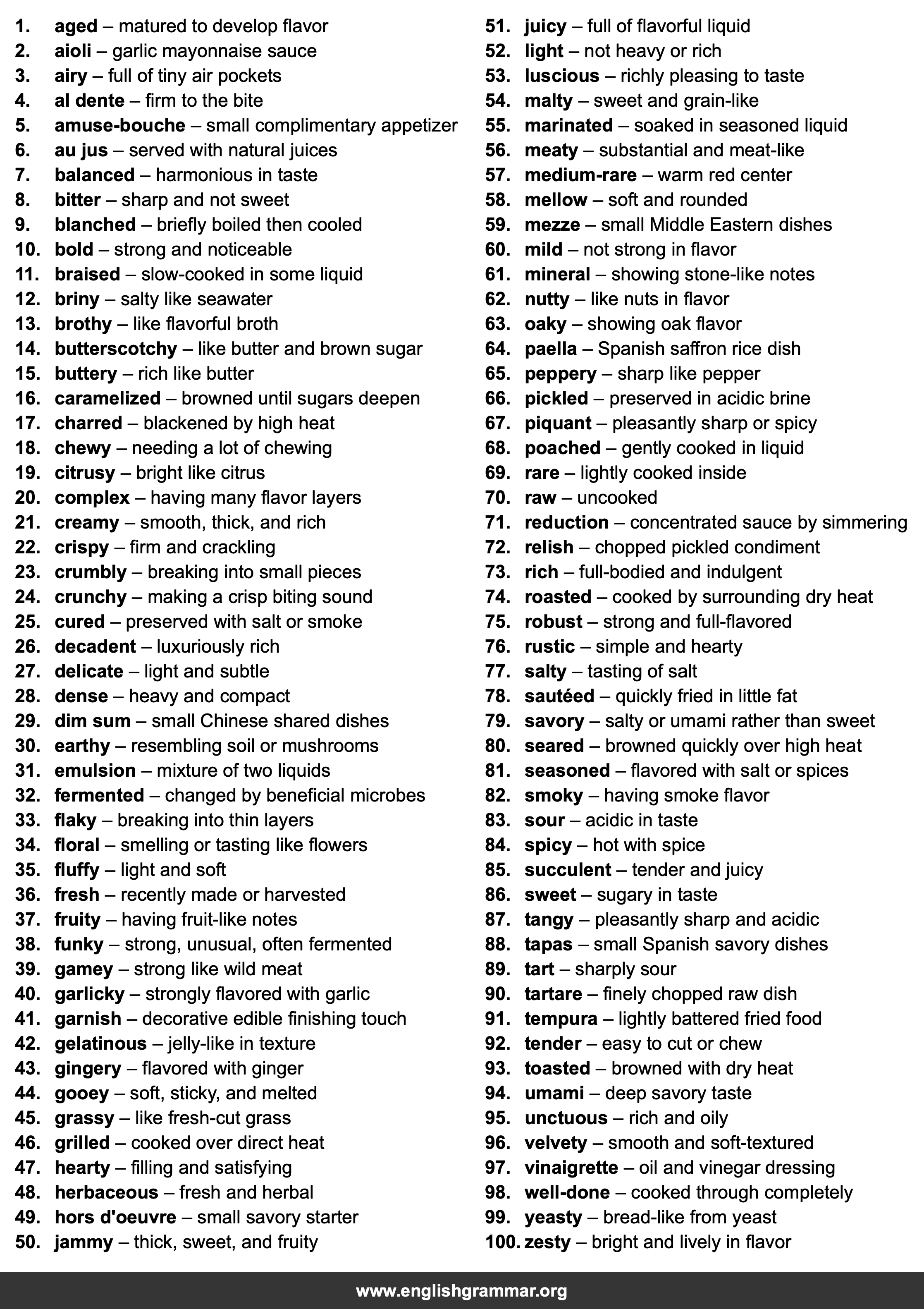 100 Words Every Foodie Should Know