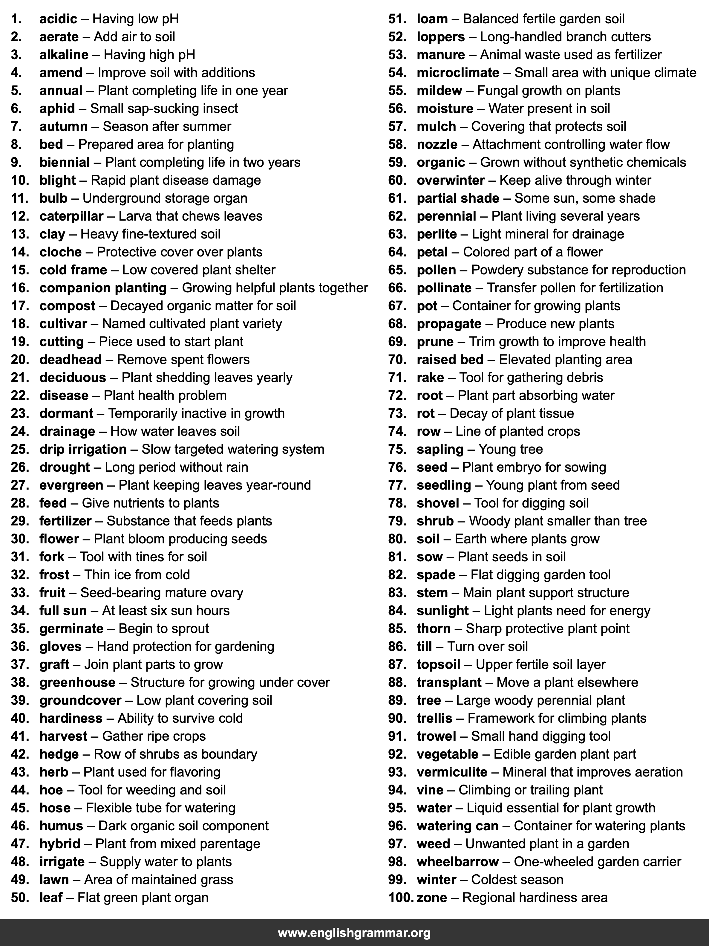 100 Words Every Gardener Should Know