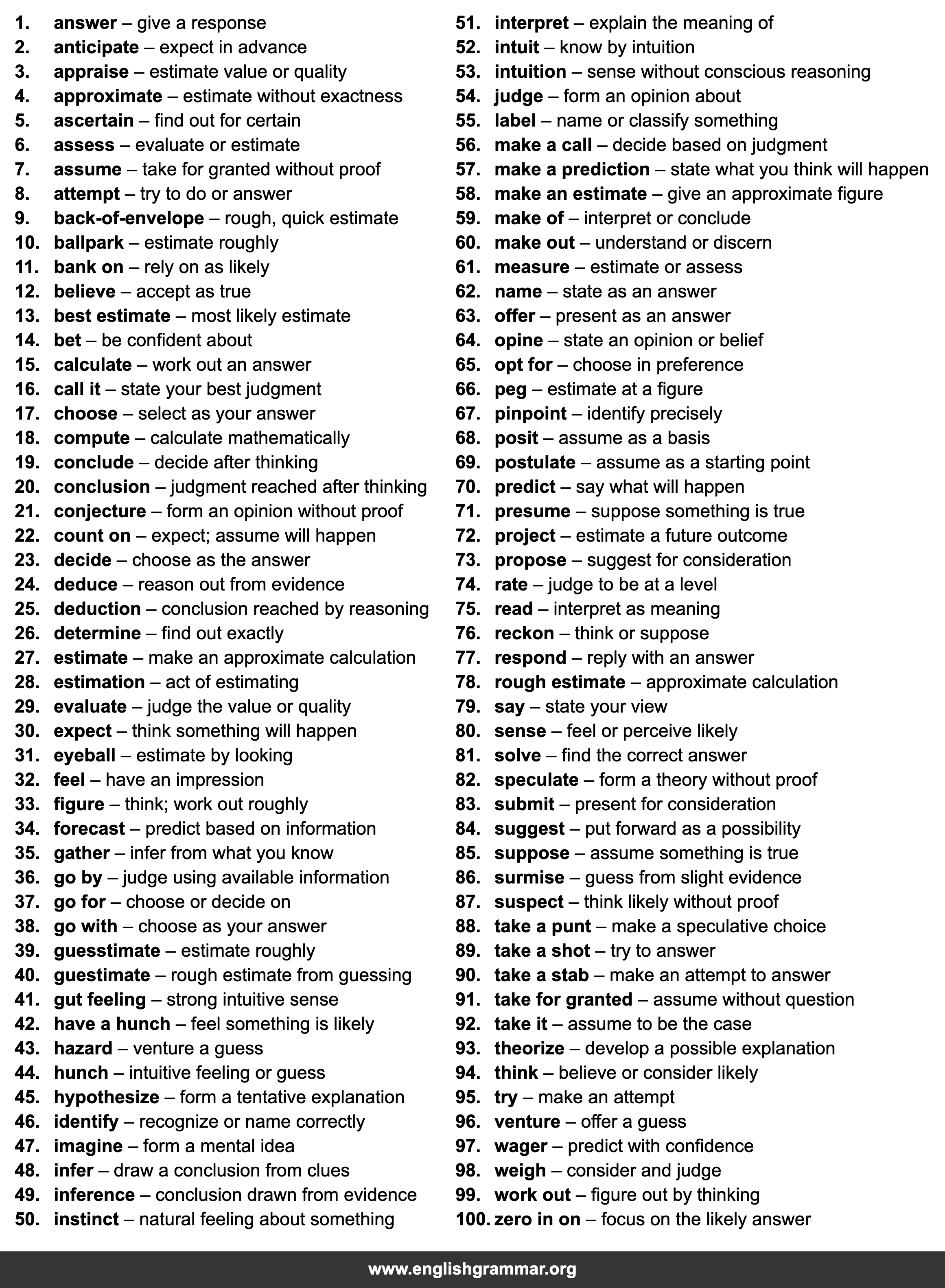 100 Words to Use Instead of