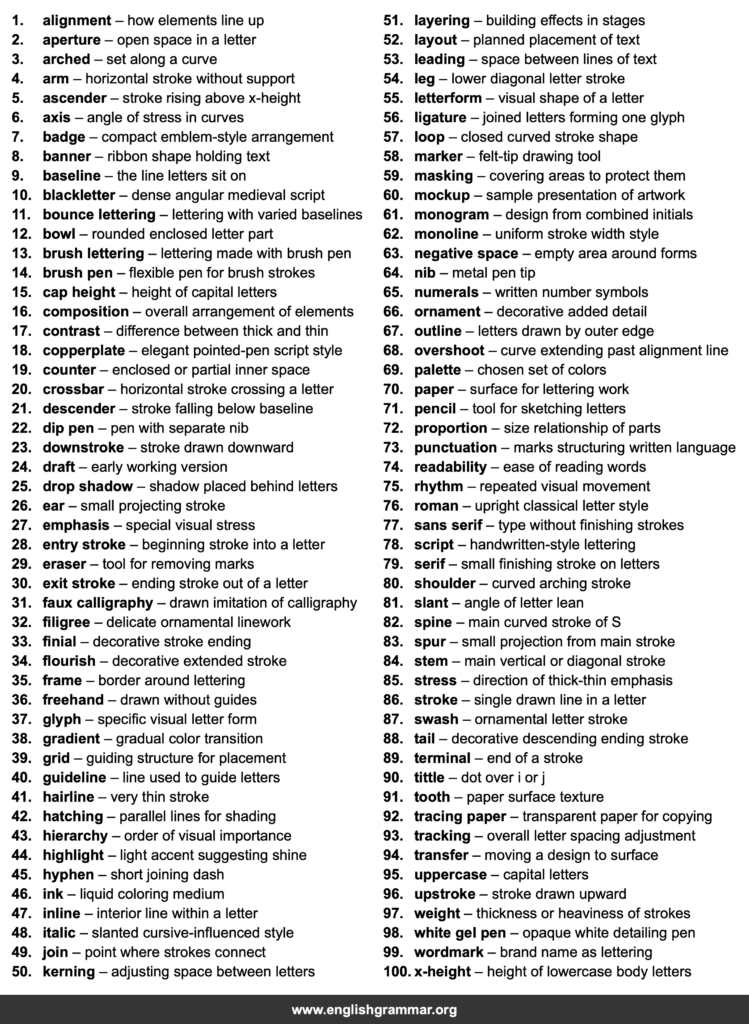 English Word Lettering 100 Words Every Hand Lettering Artist Should Know