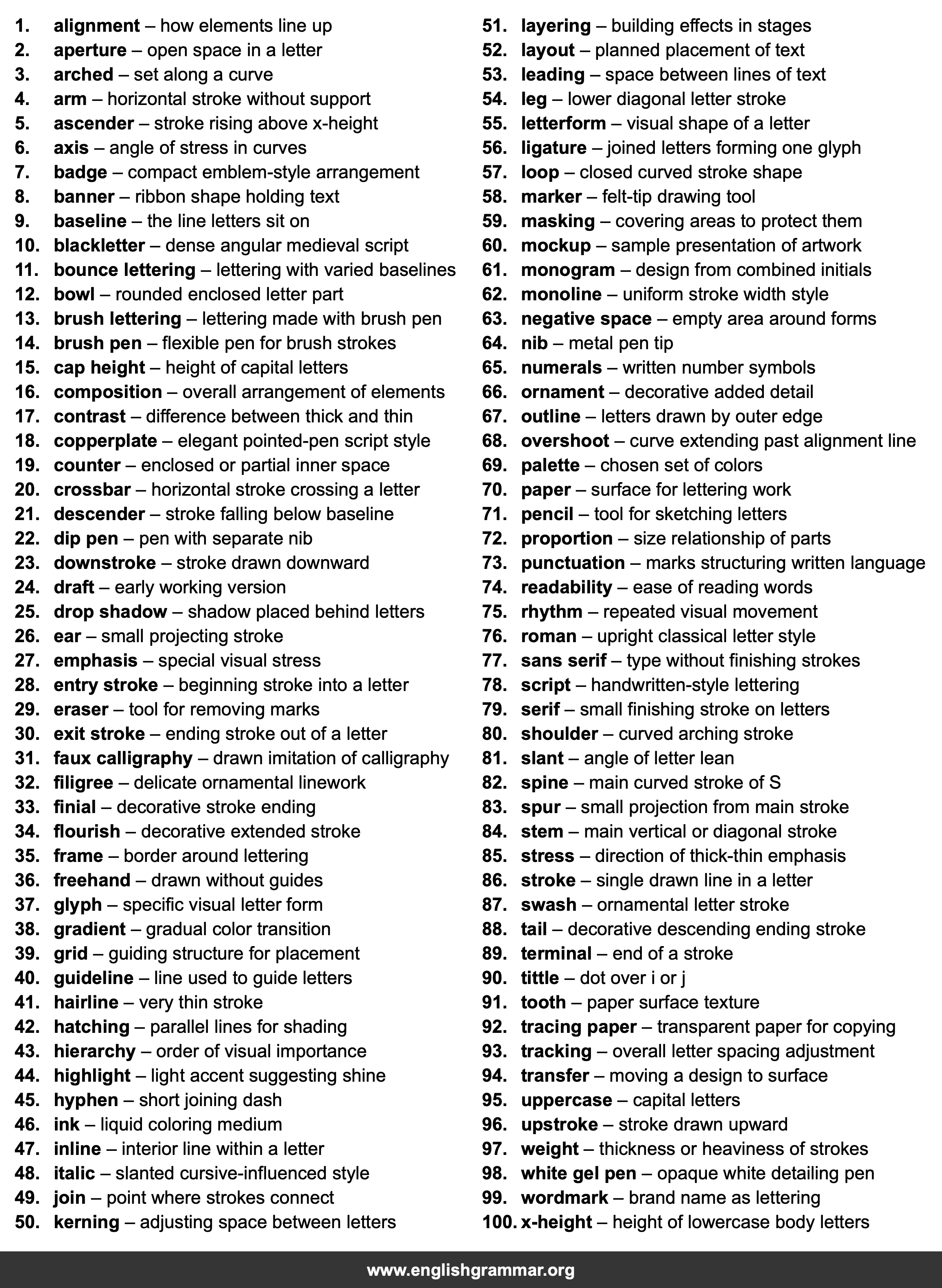 100 Words Every Hand Lettering Artist Should Know