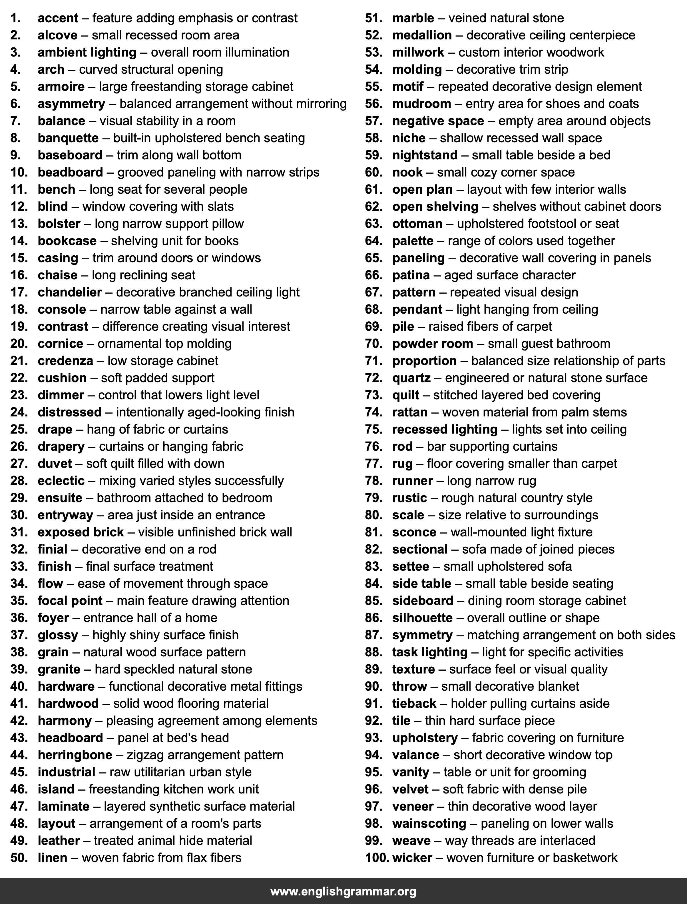 100 Words Every Home Decorator Should Know