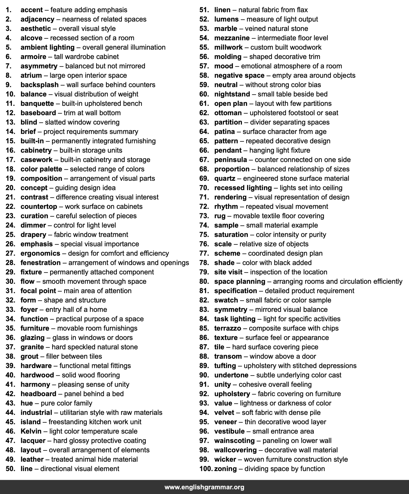 100 Words Every Interior Designer Should Know