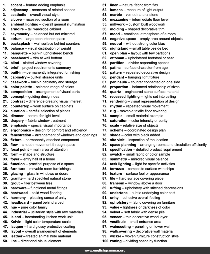 100 Words Every Interior Designer Should Know