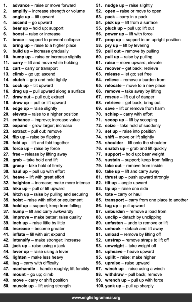 100 Words to Use Instead of “Lift”