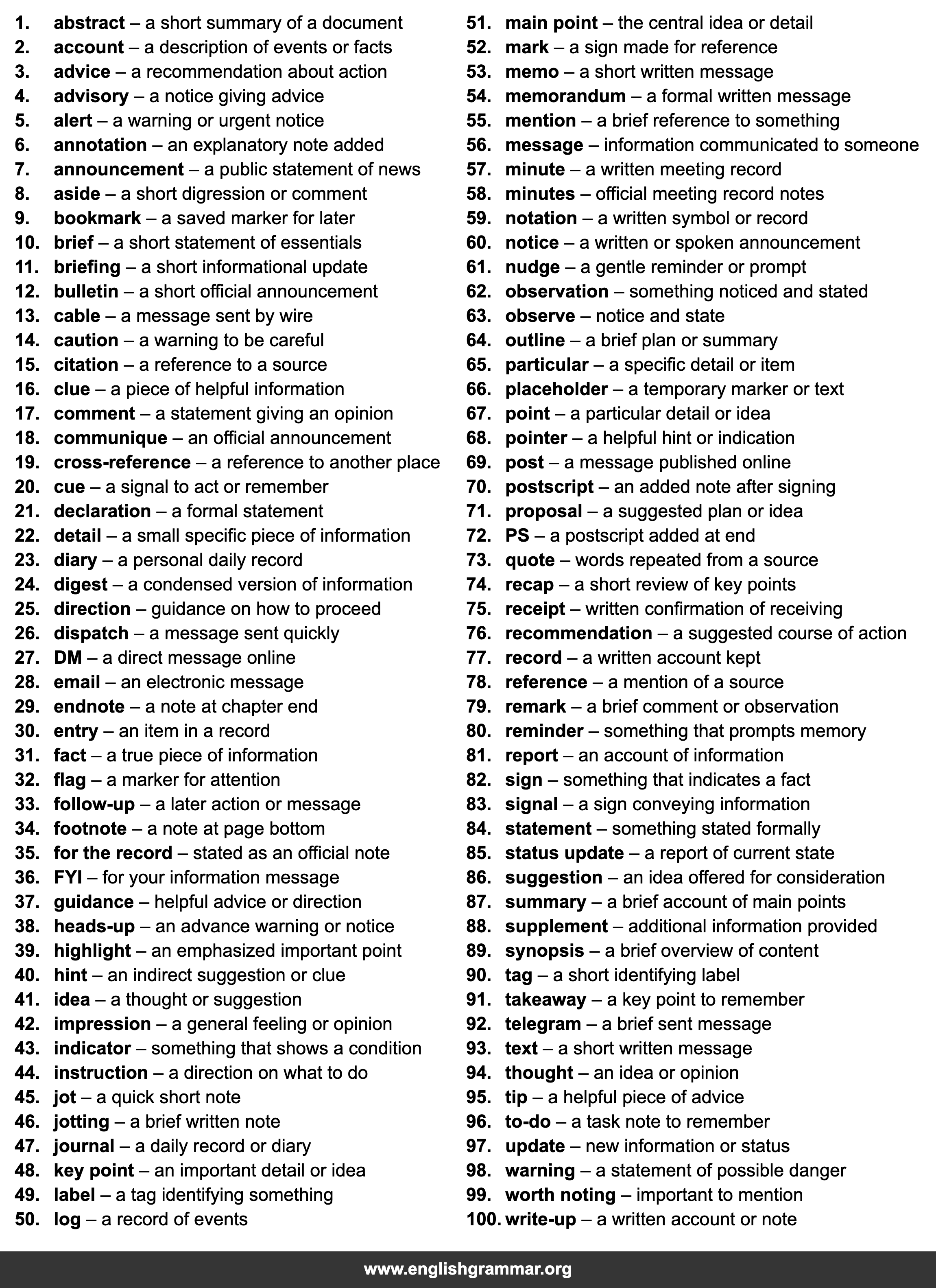 100 Words to Use Instead of