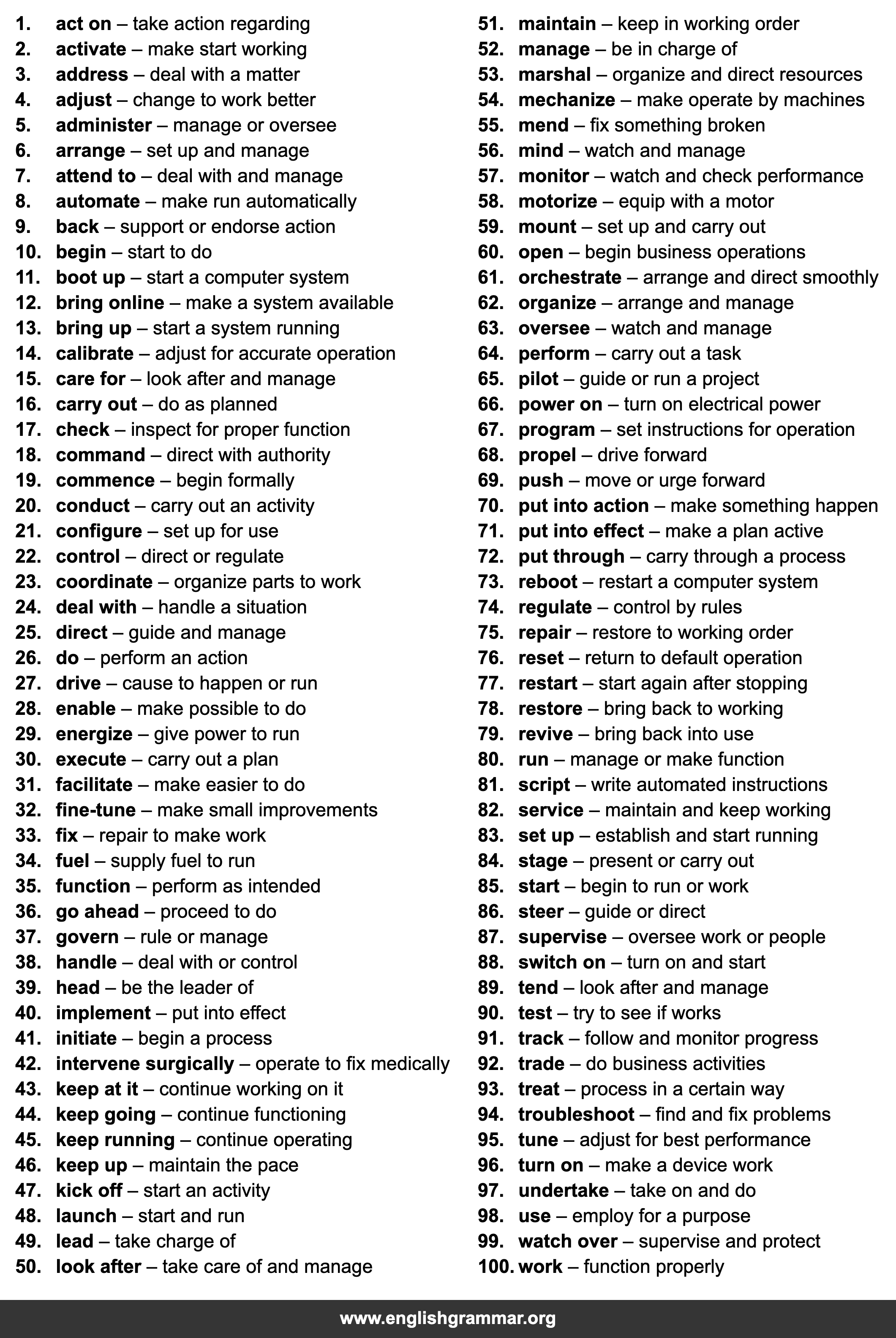 100 Words to Use Instead of