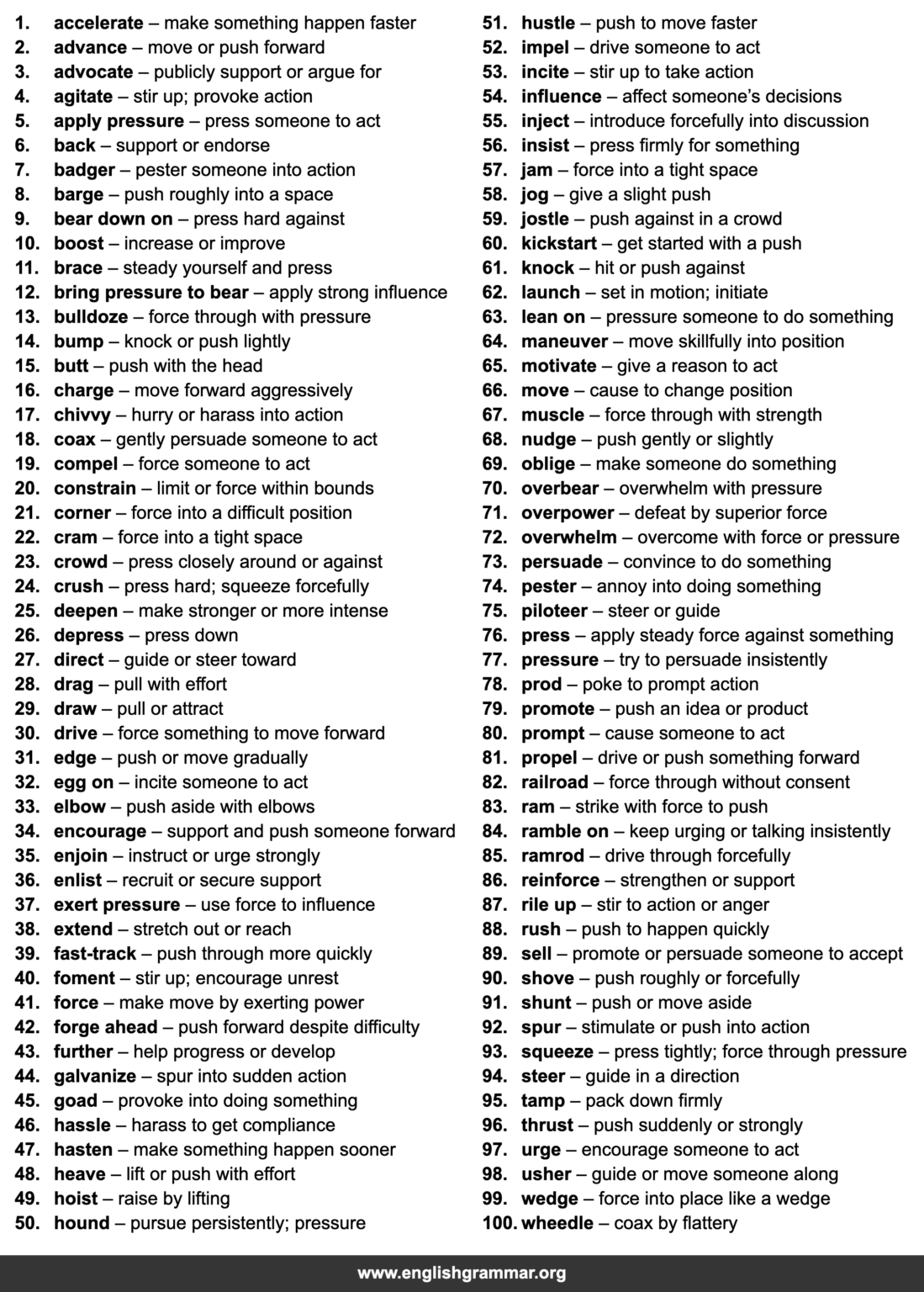 Push Slang 100 Words to Use Instead of “Push”