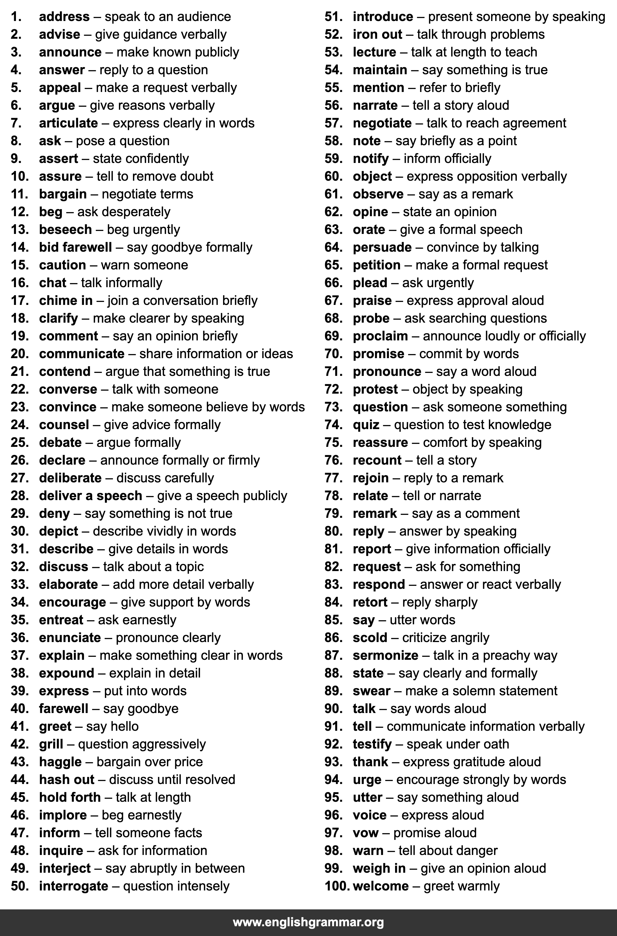 100 Words to Use Instead of