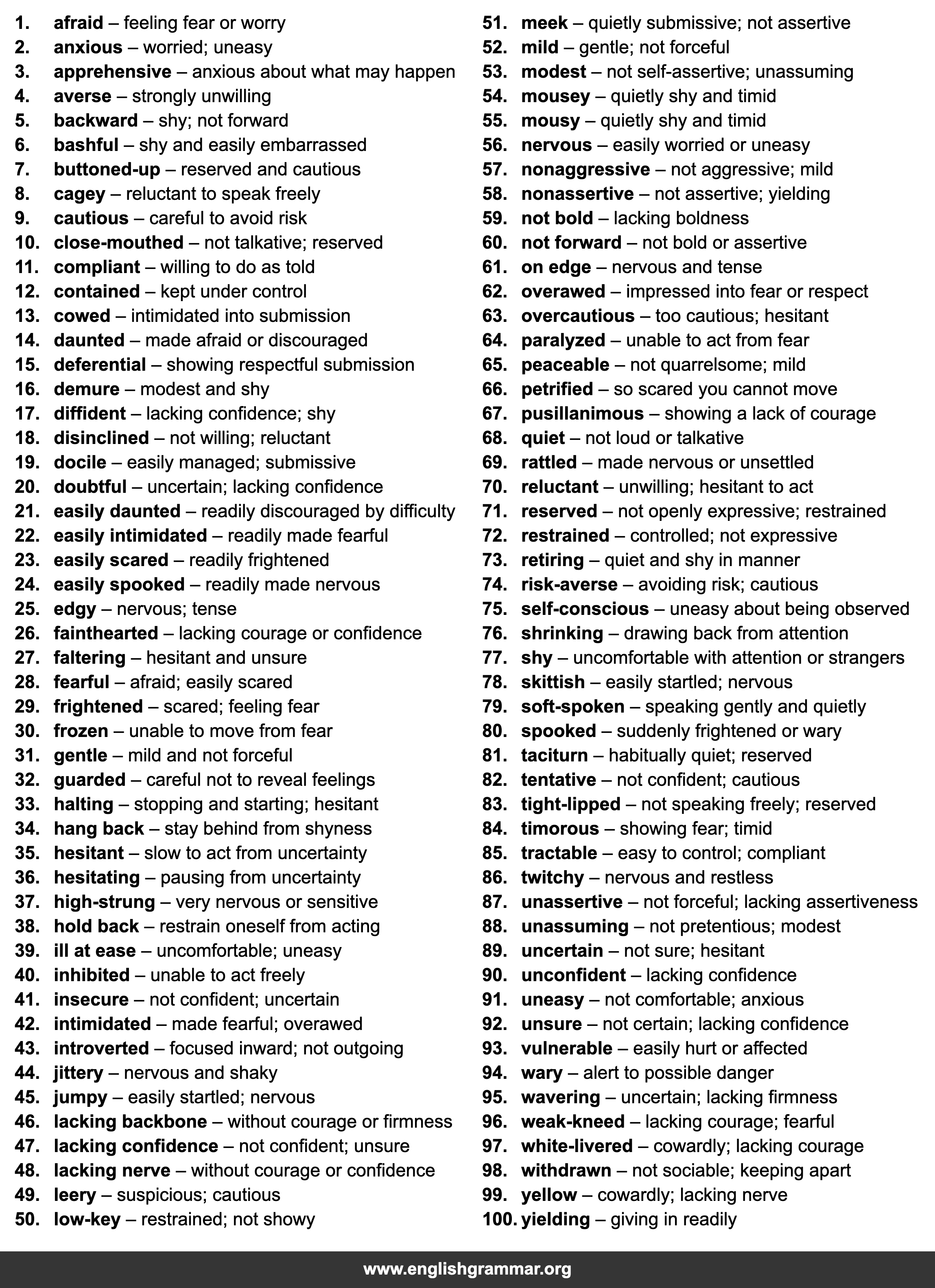 100 Words to Use Instead of