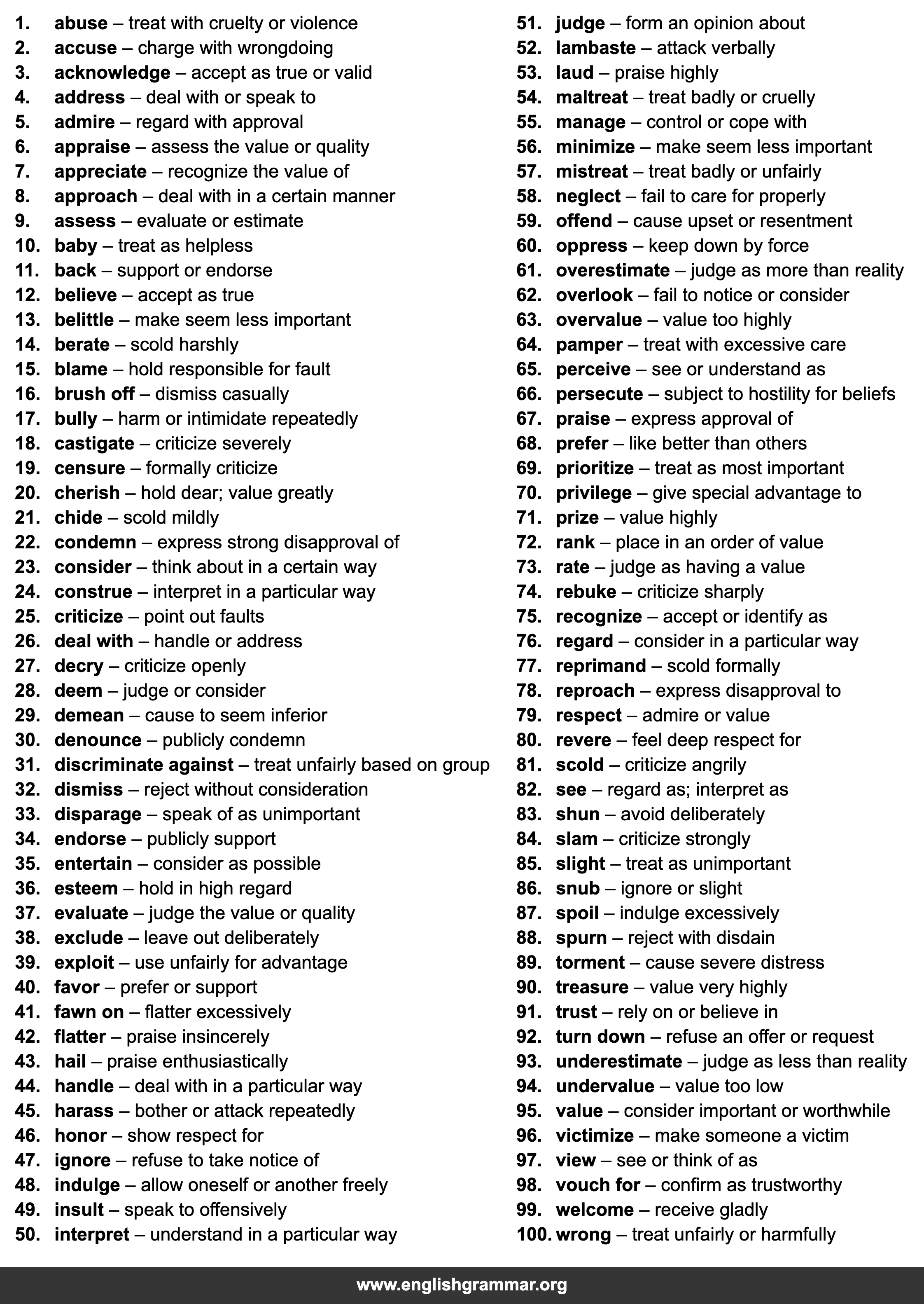 100 Words to Use Instead of
