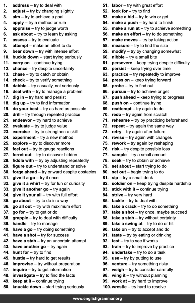 100 Words to Use Instead of “Try”