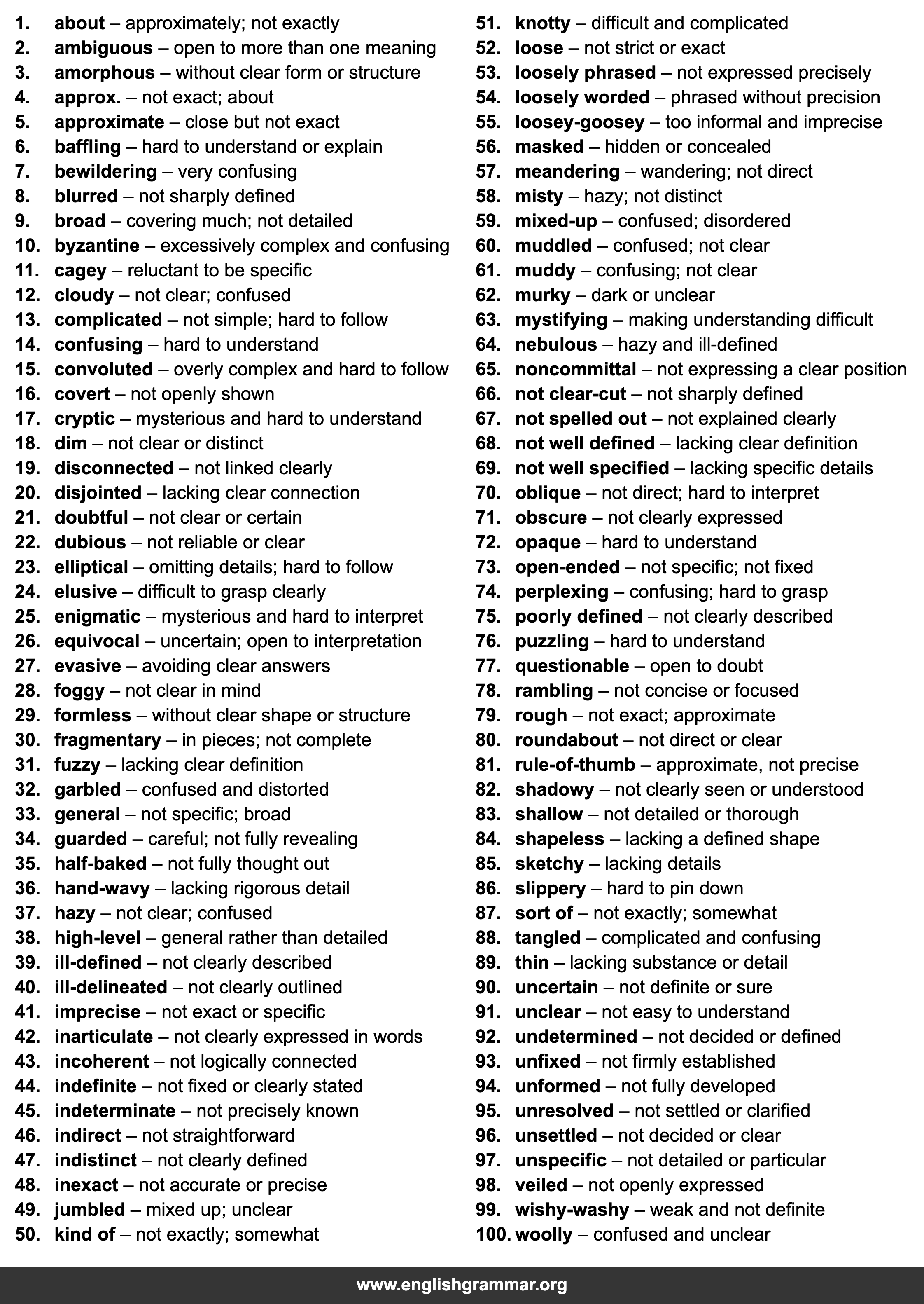 100 Words to Use Instead of