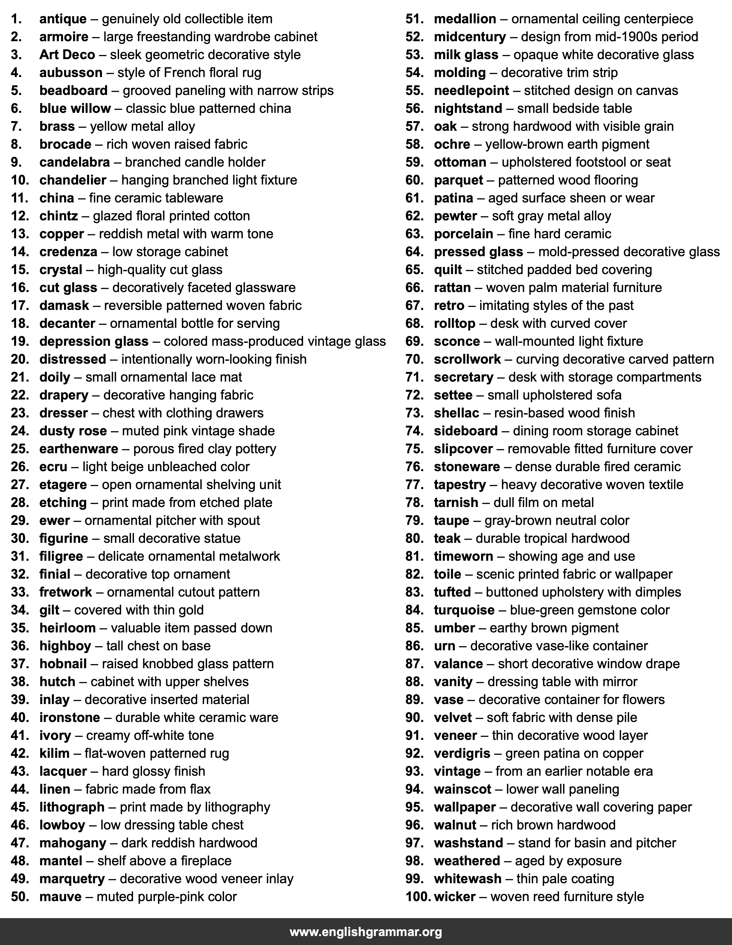 100 Words Every Vintage Decor Lover Should Know