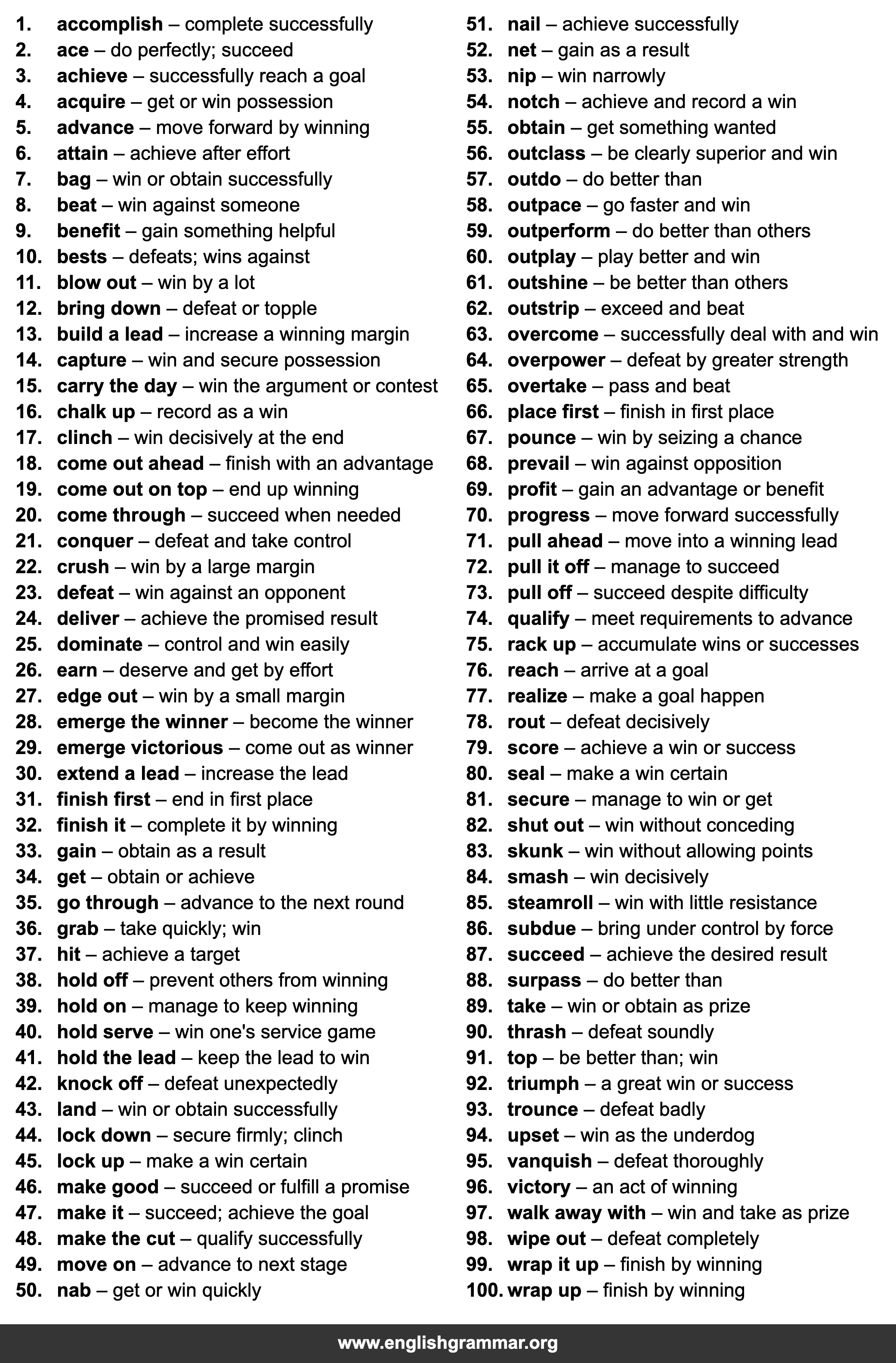 100 Words to Use Instead of