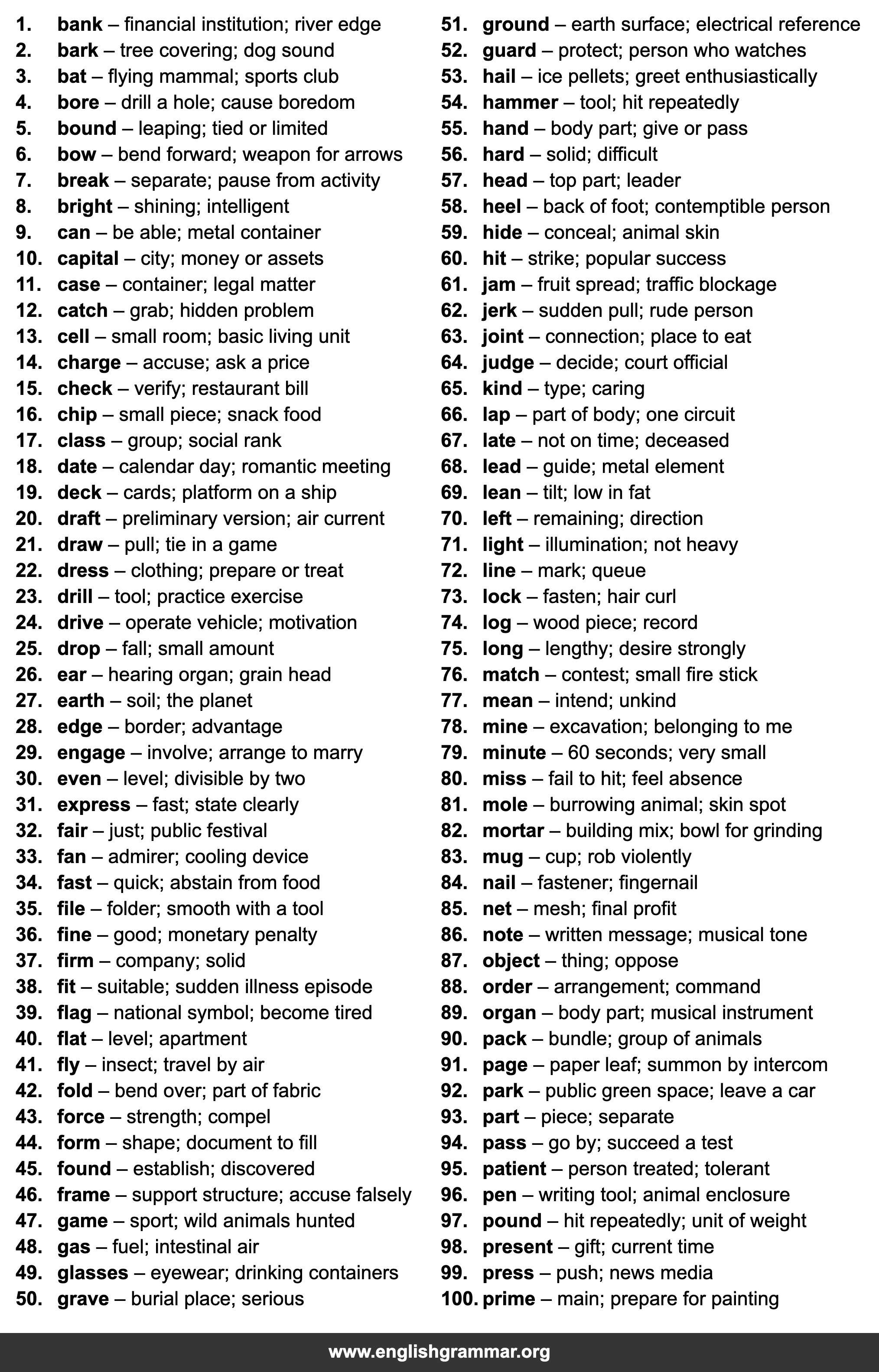 100 Words With Two Meanings