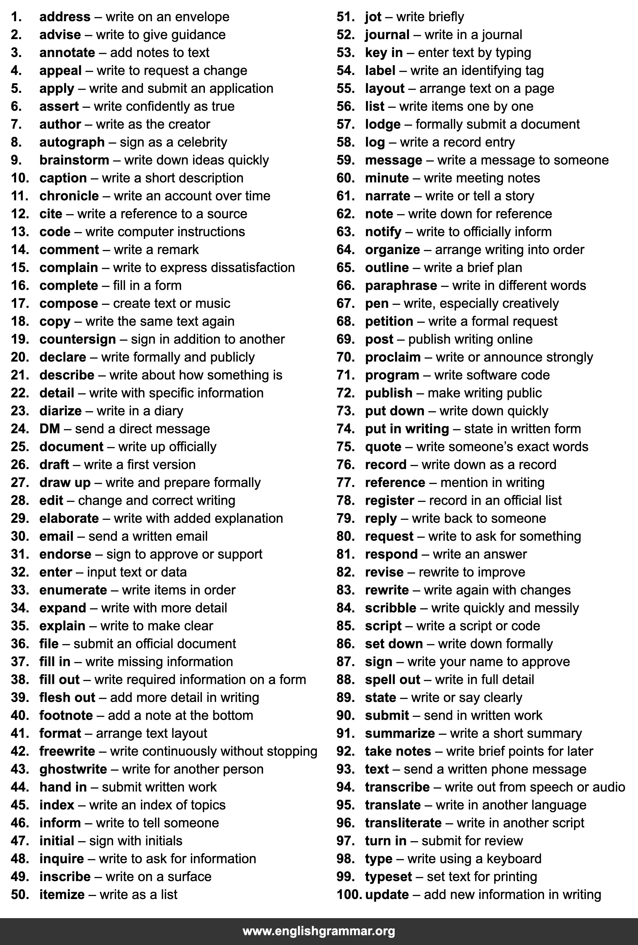 100 Words to Use Instead of