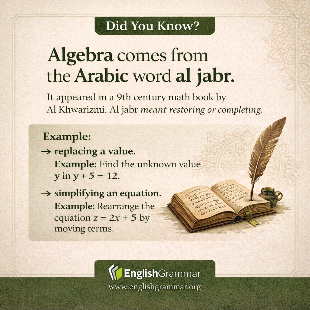 Algebra comes from Arabic