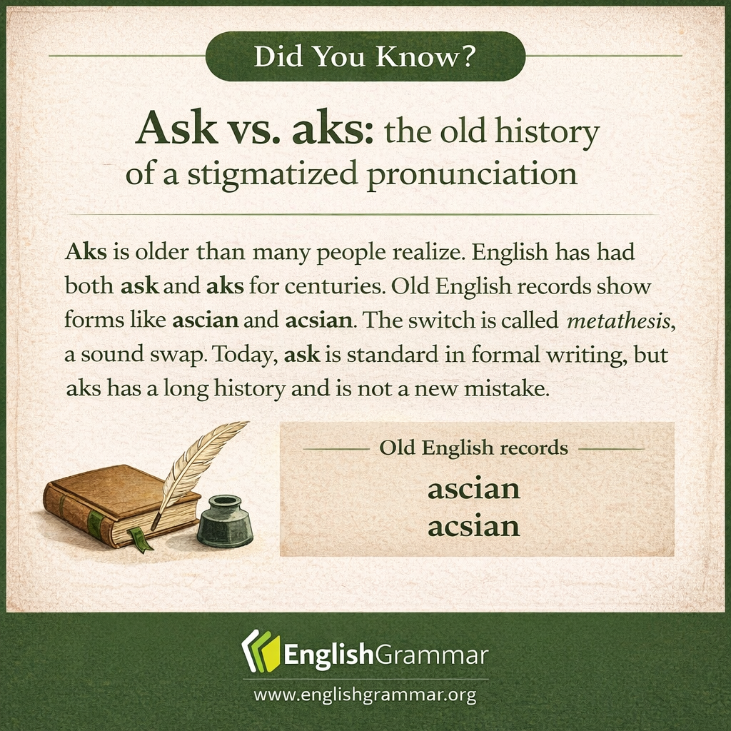 Ask vs. aks: the old history of a stigmatized pronunciation