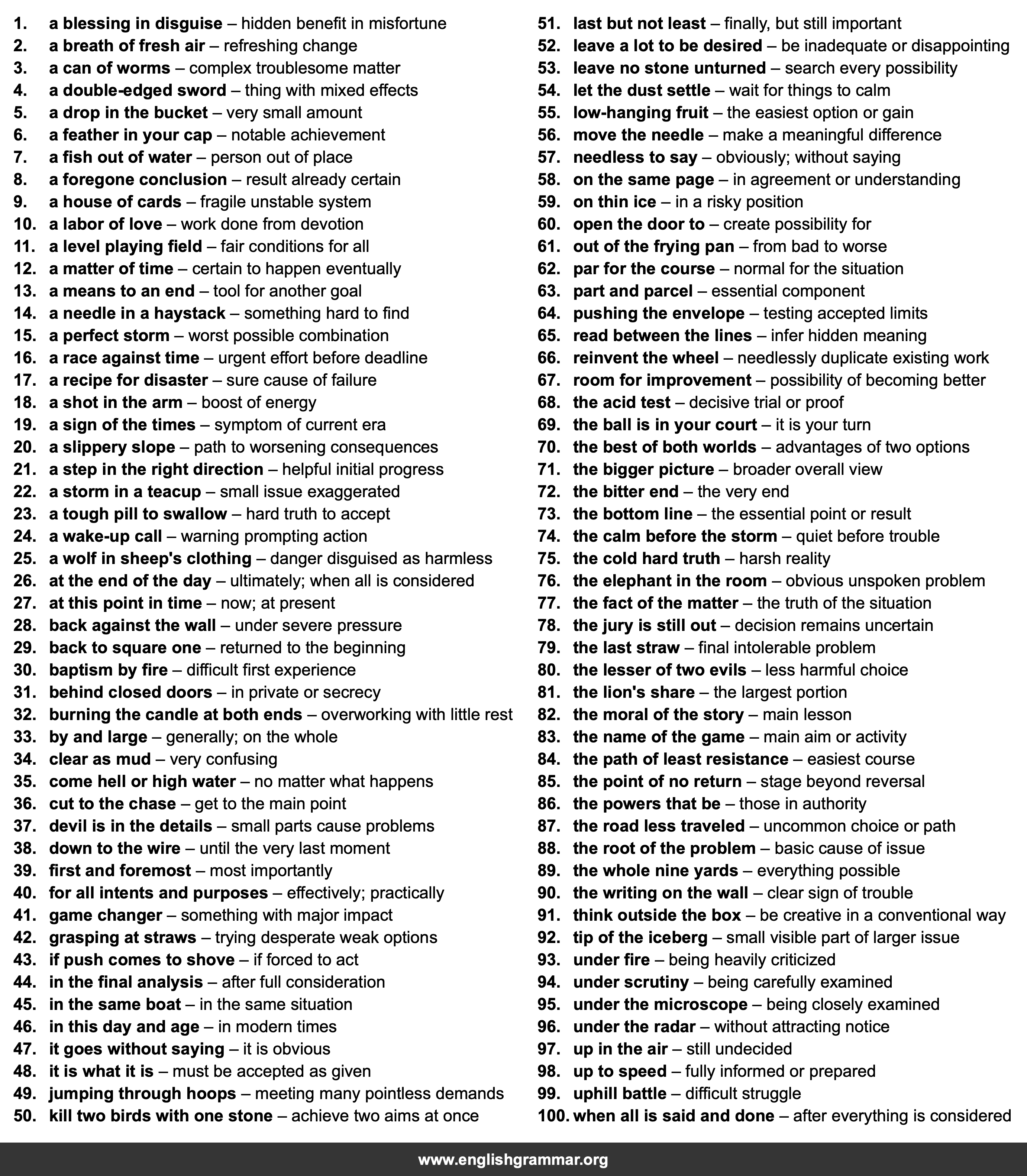 100 Cliches to Replace in Serious Writing