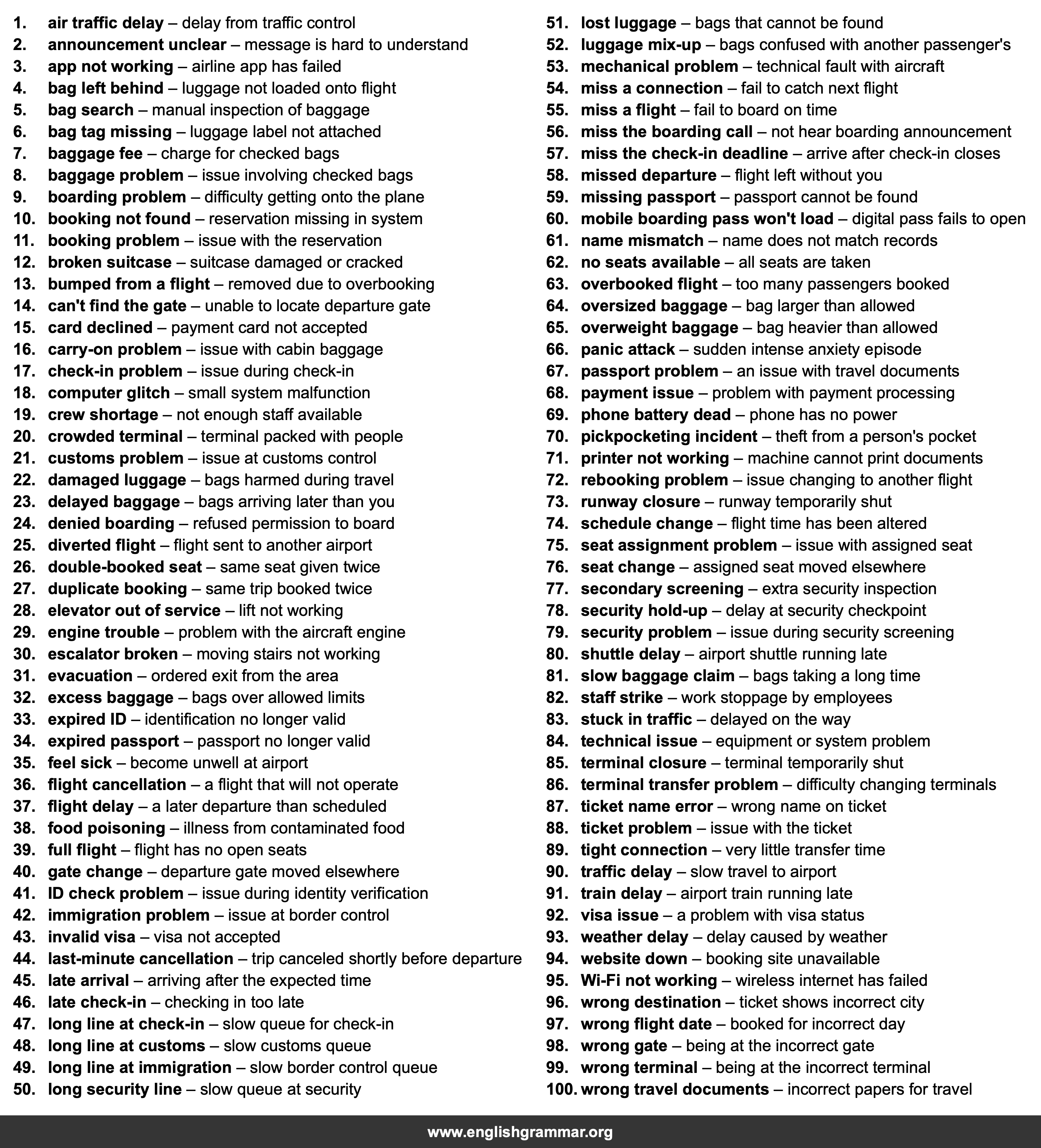 100 Collocations for Airport Problems