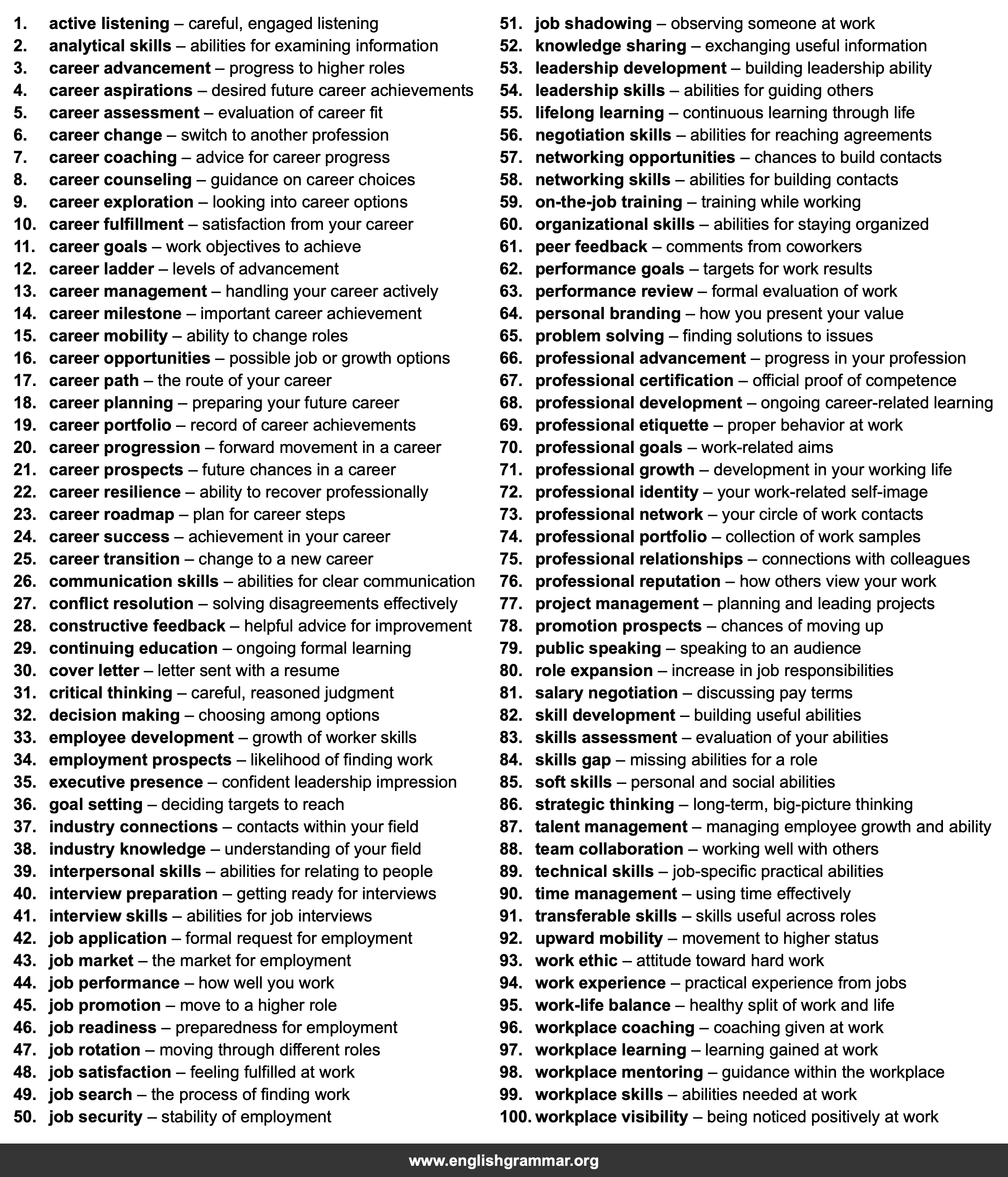 100 Collocations for Career Development