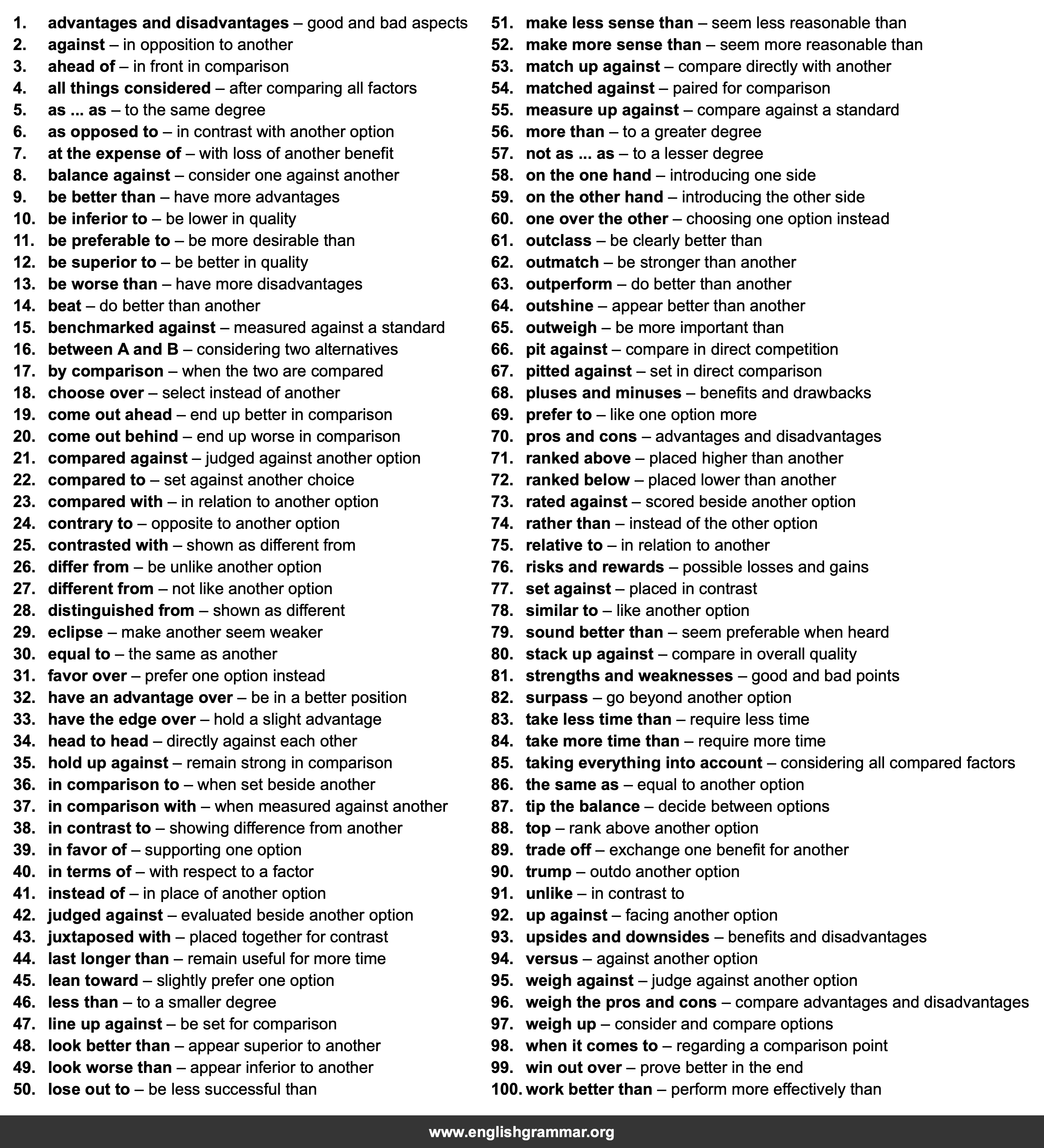 100 Collocations for Comparing Options