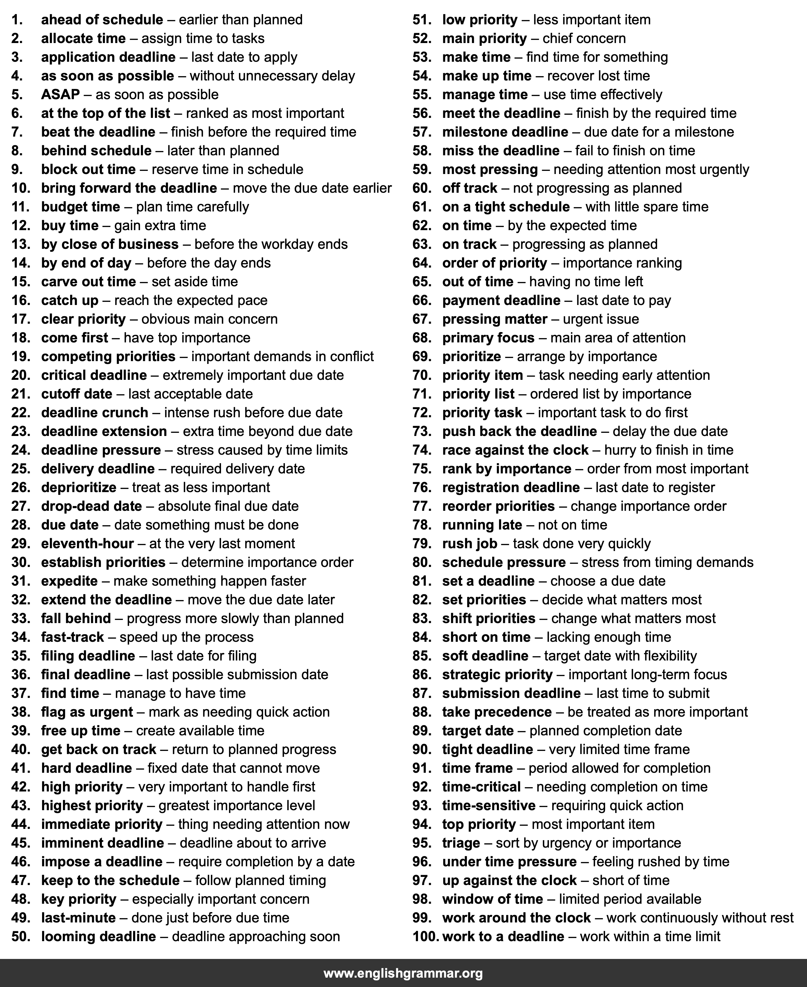 100 Collocations for Deadlines and Priorities