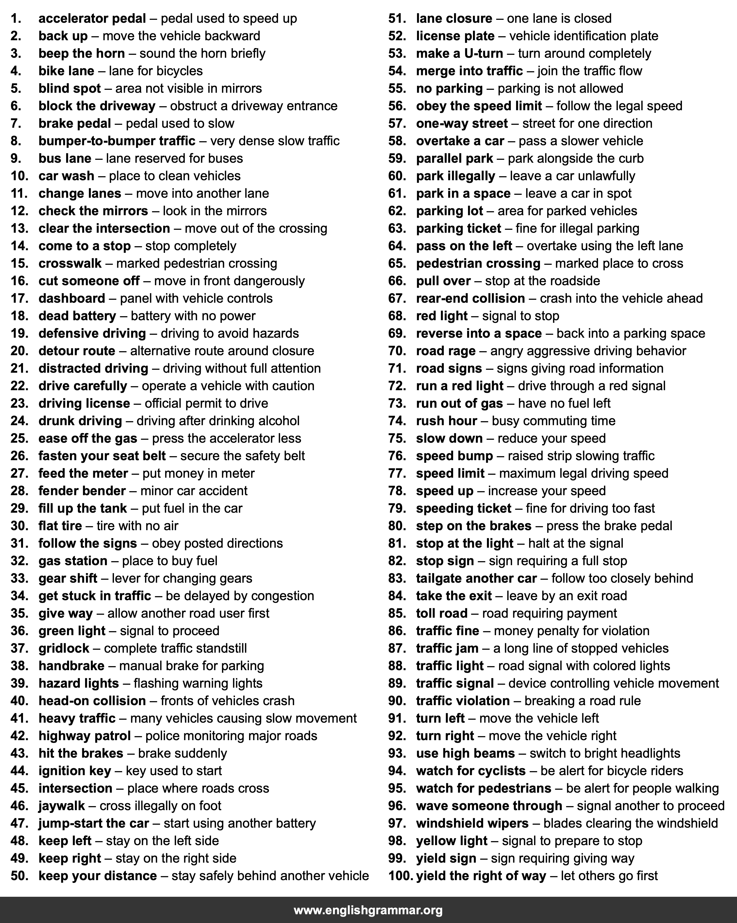 100 Collocations for Driving and Traffic