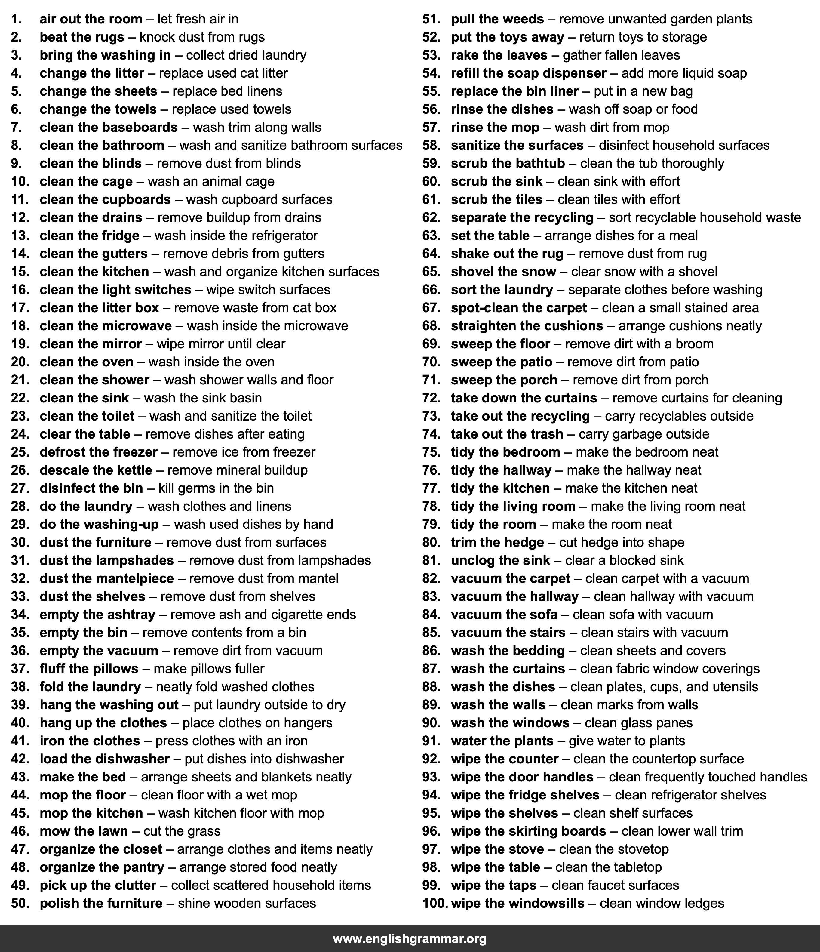 100 Collocations for Household Chores