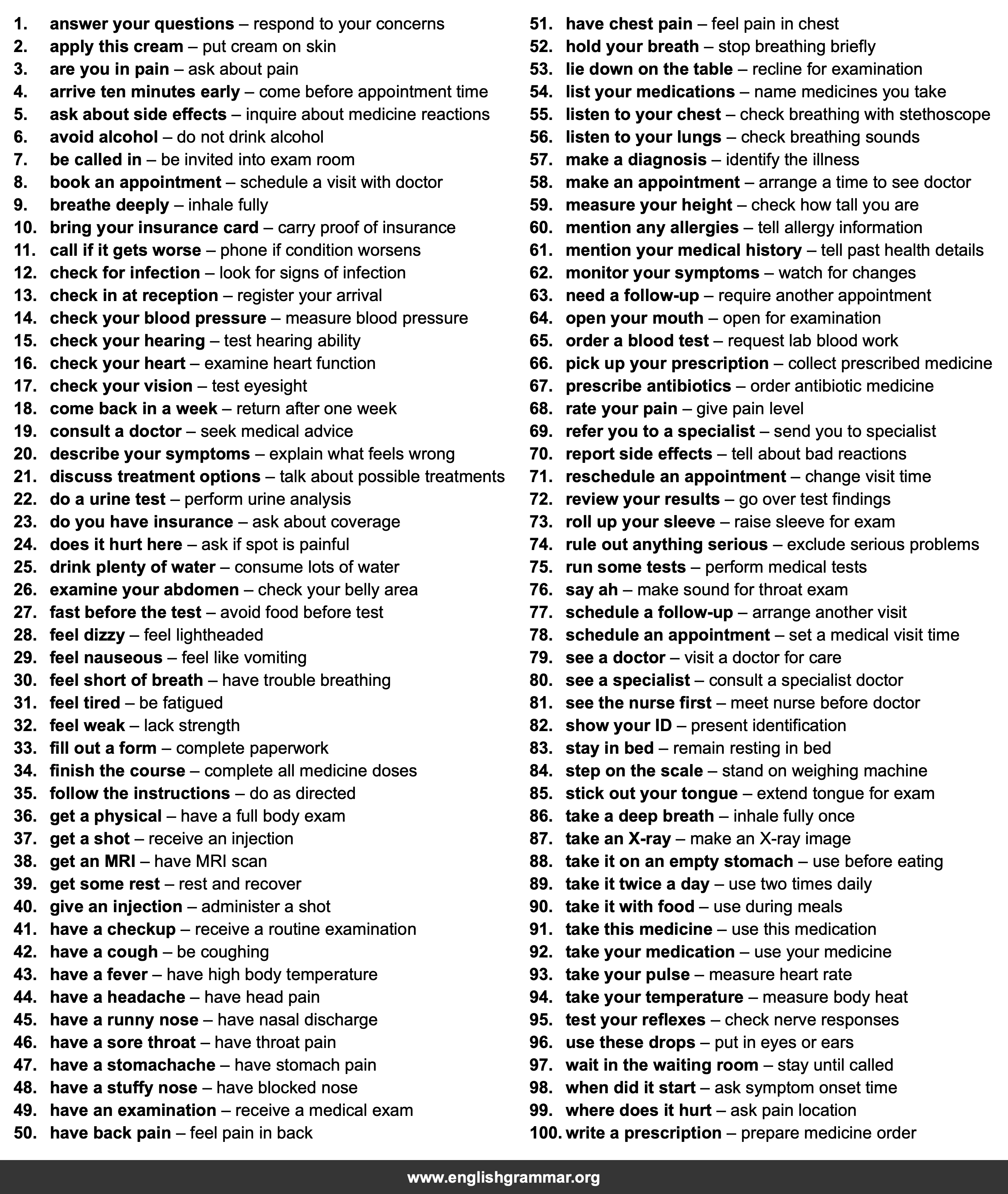 100 Collocations for Medical Appointments