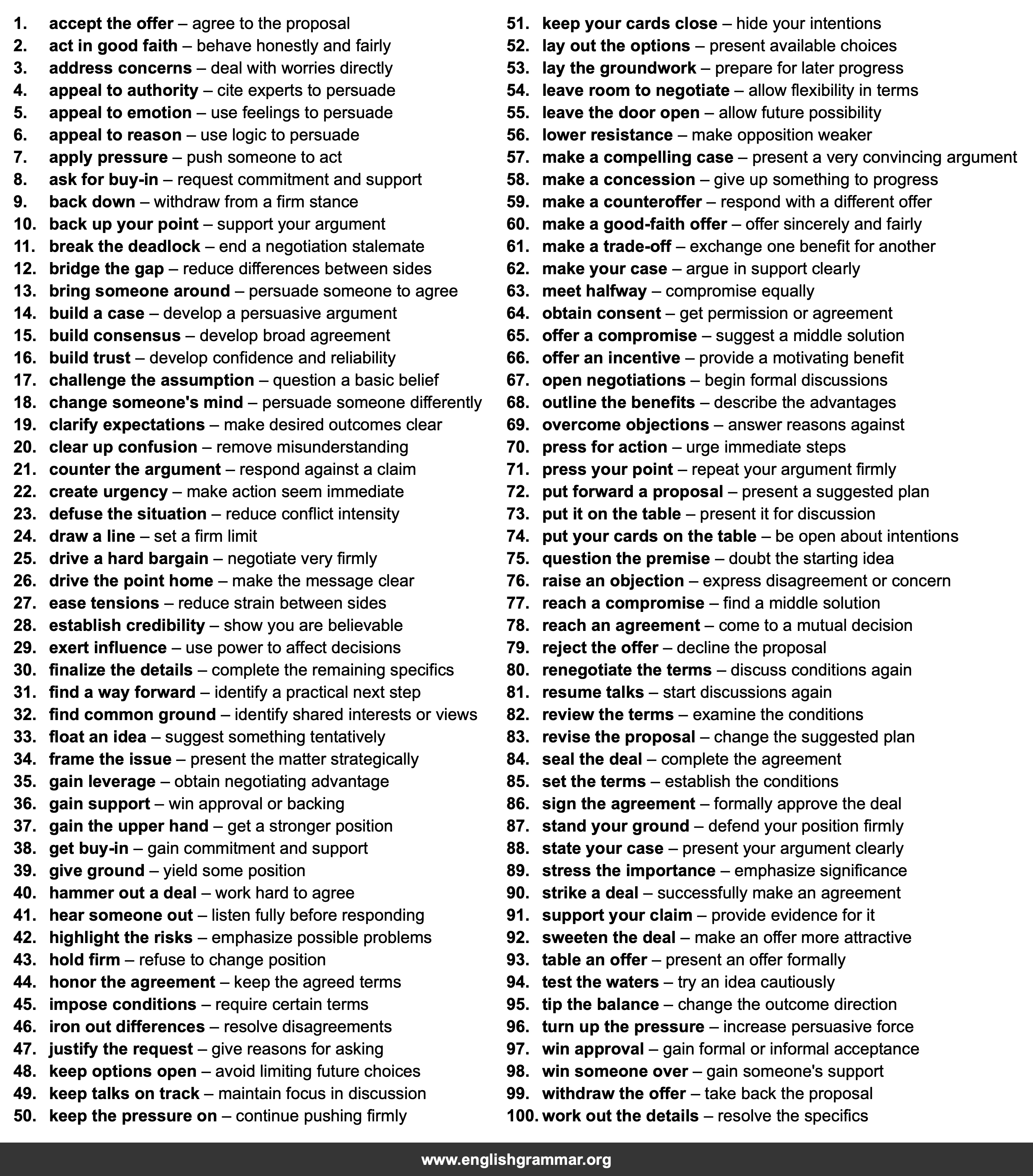 100 Collocations for Negotiation and Persuasion