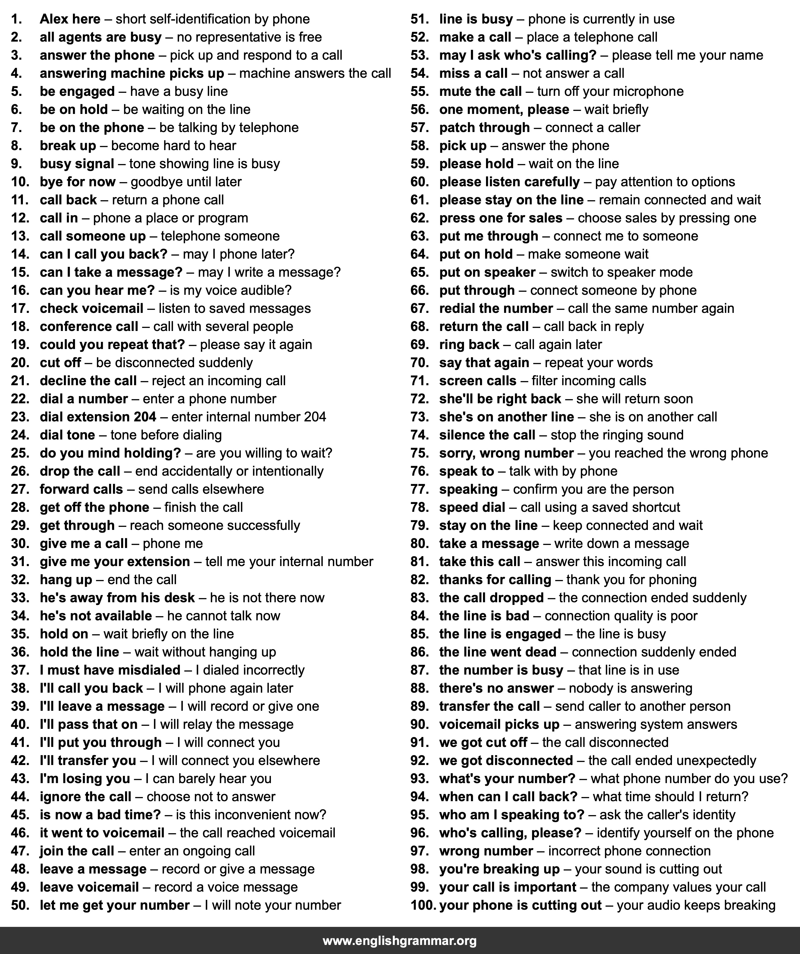 100 Collocations for Phone Calls
