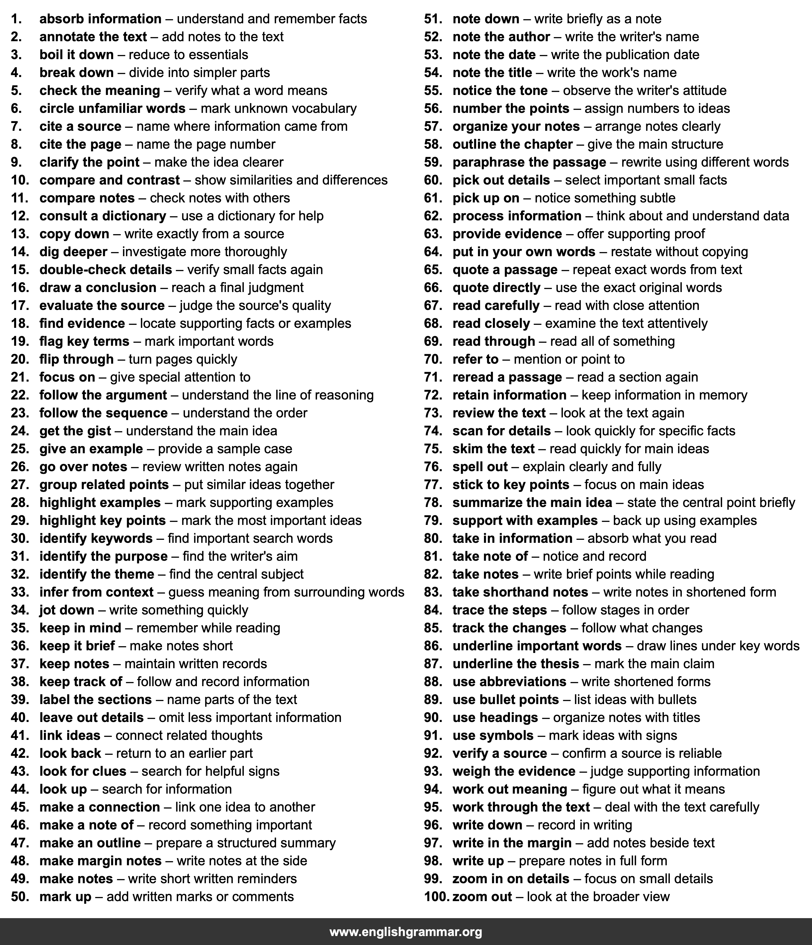 100 Collocations for Reading and Note-Taking