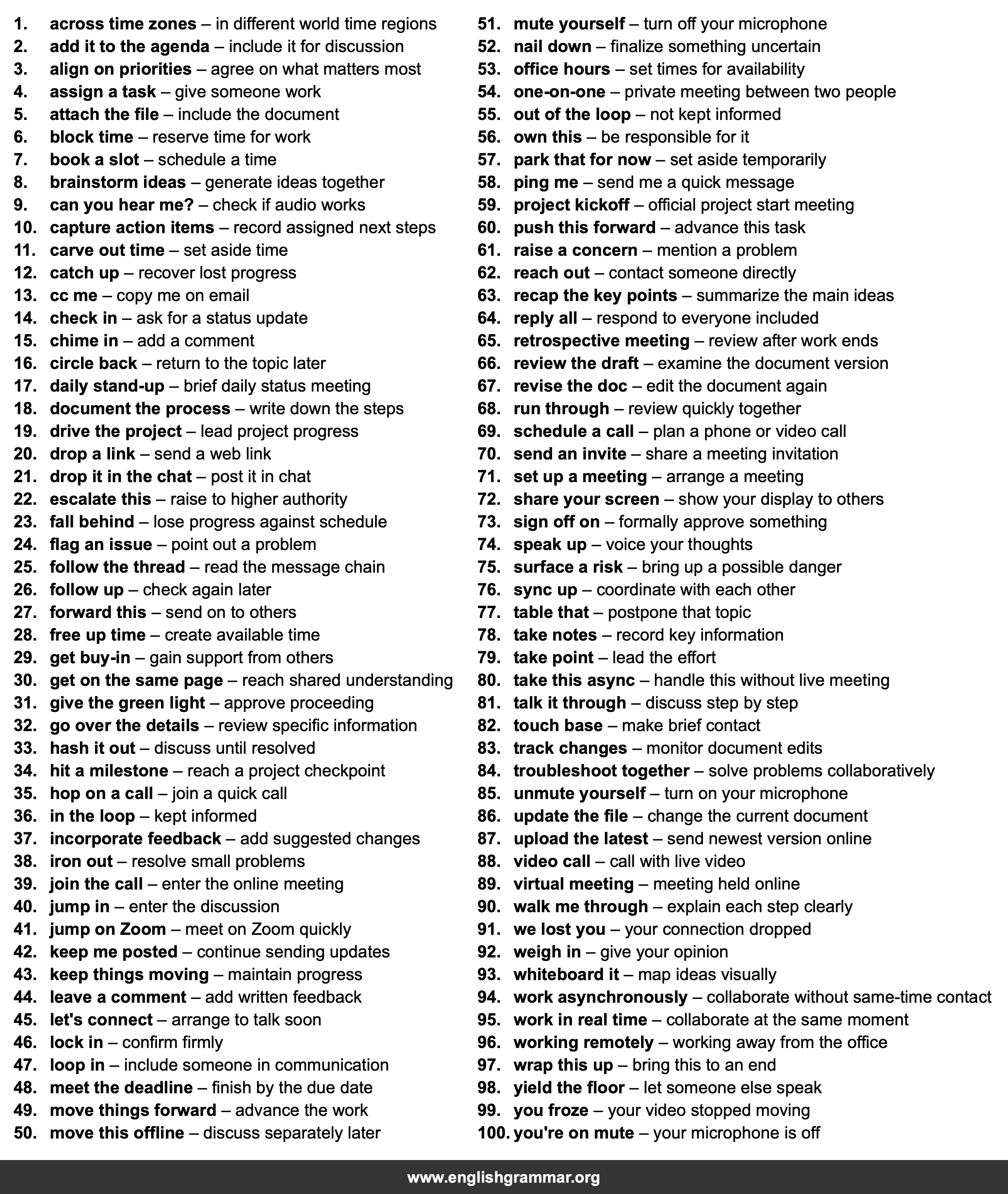 100 Collocations for Remote Collaboration
