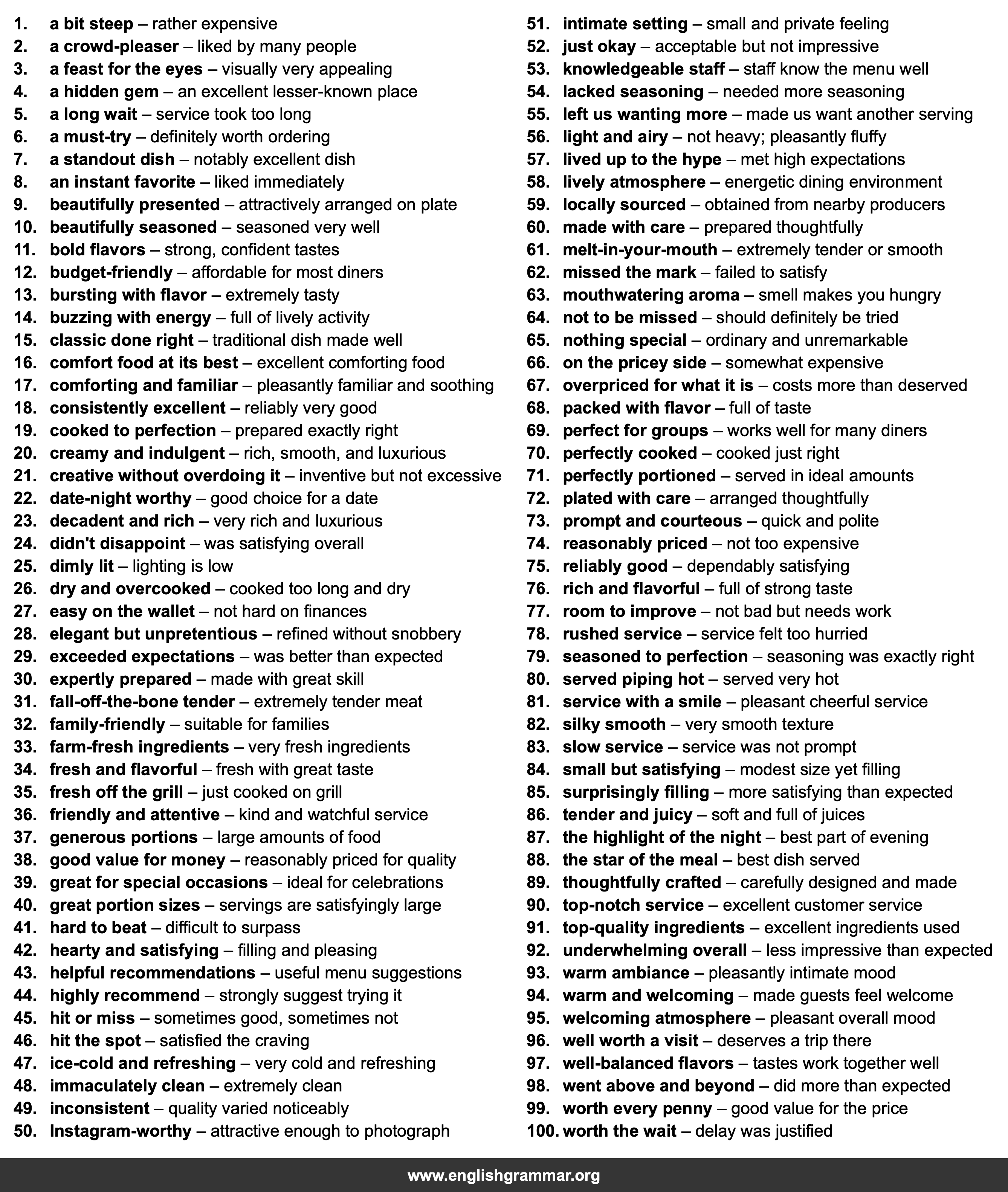 100 Collocations for Restaurant Reviews