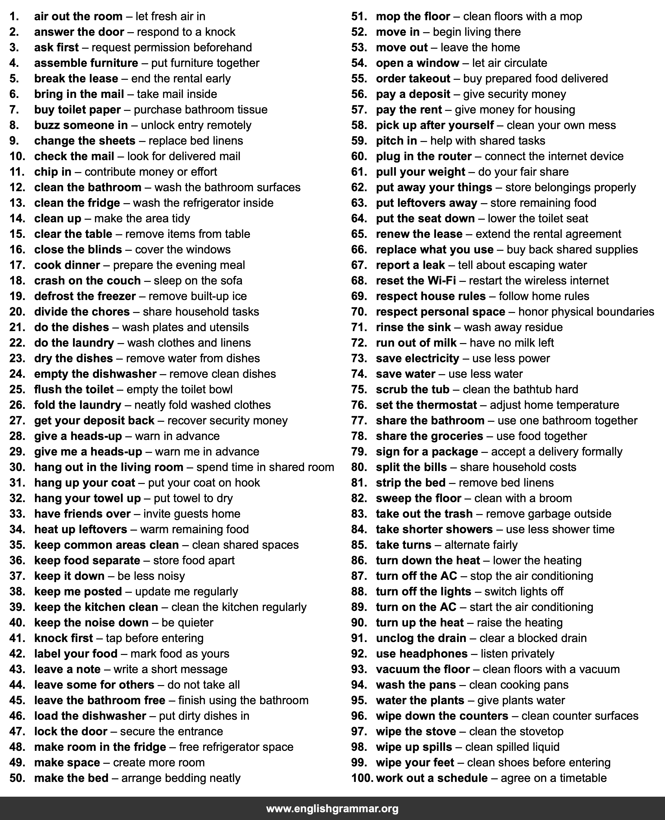 100 Collocations for Roommates and Shared Living