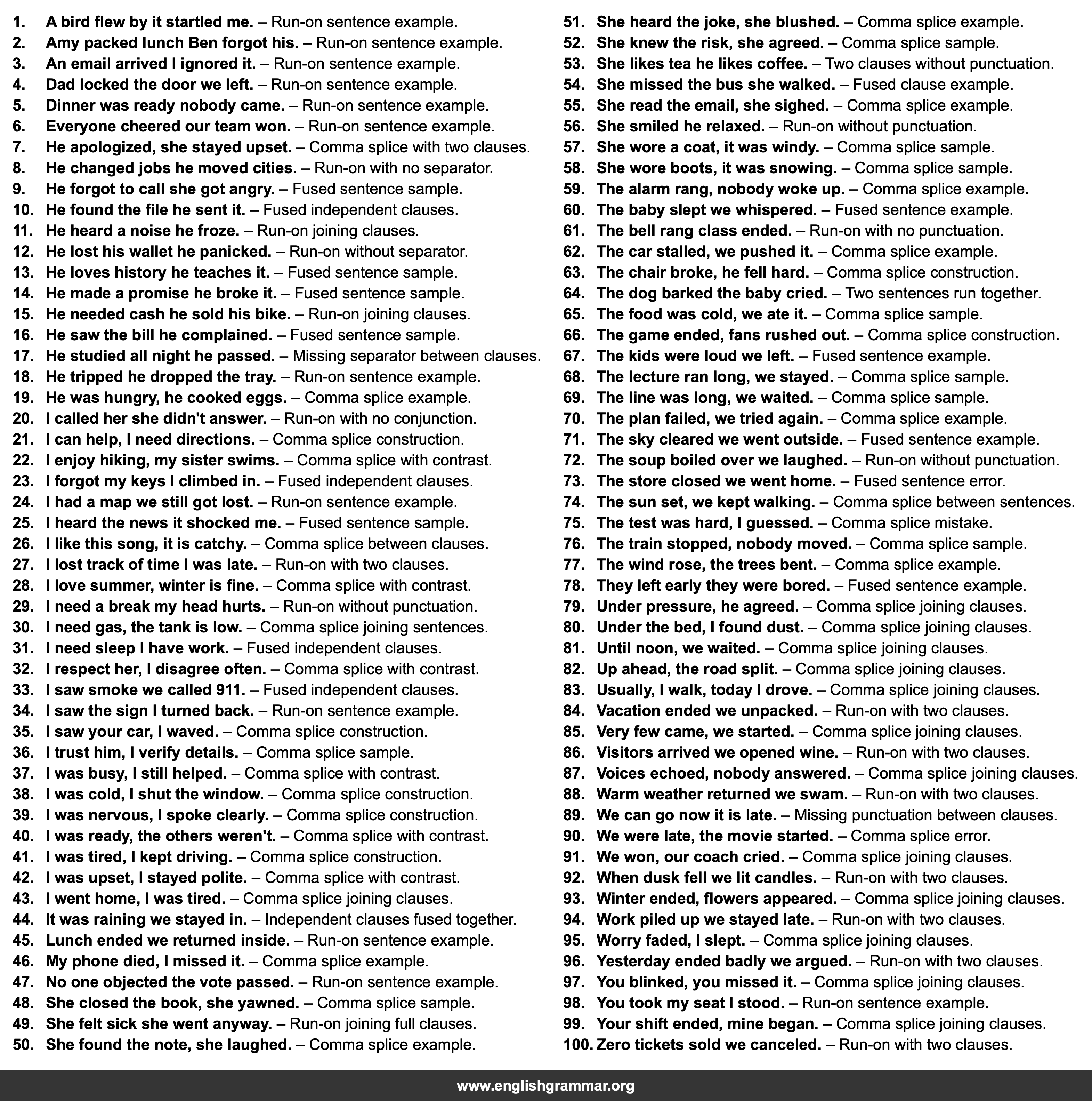 100 Common Run-On Sentence Mistakes