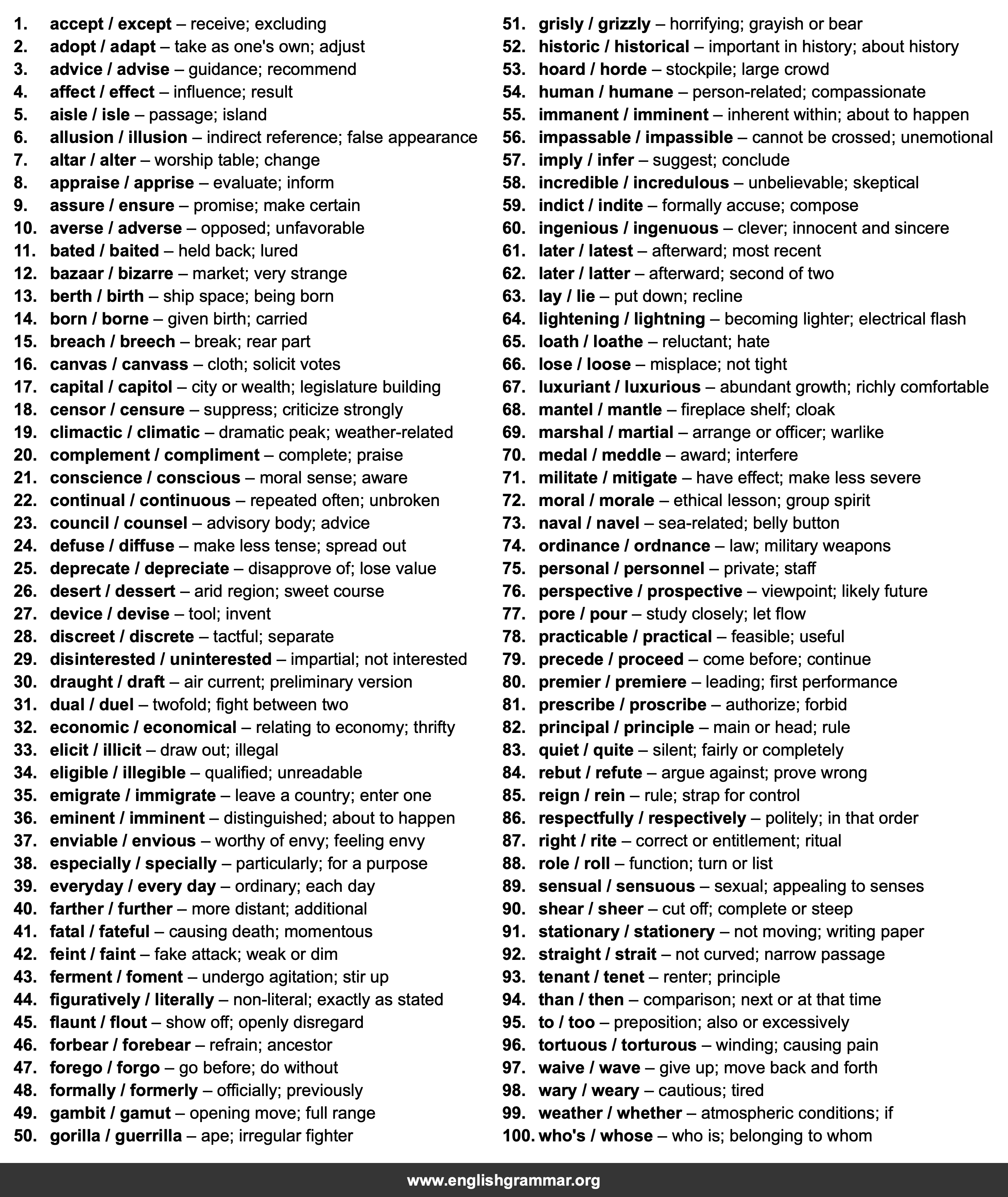 100 Confusing Word Pairs for Advanced Learners