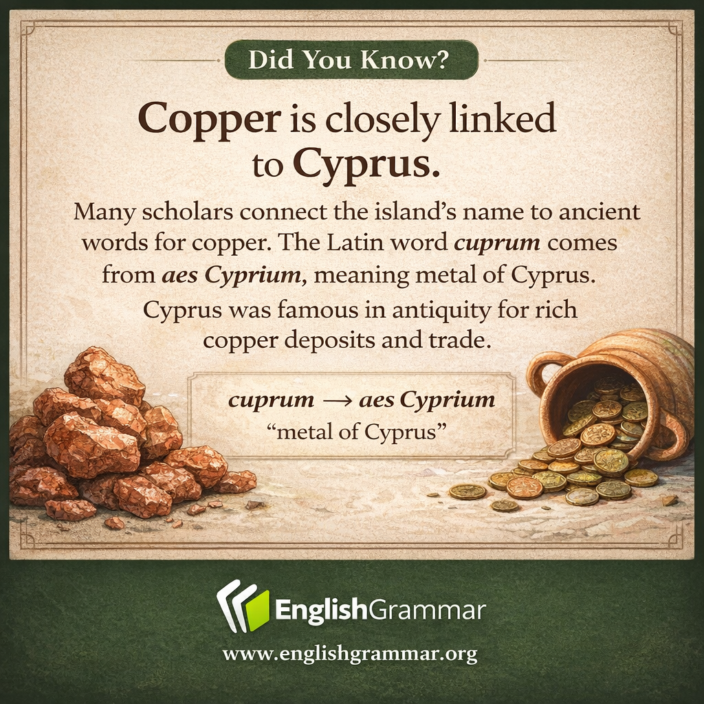 Copper is linked to Cyprus